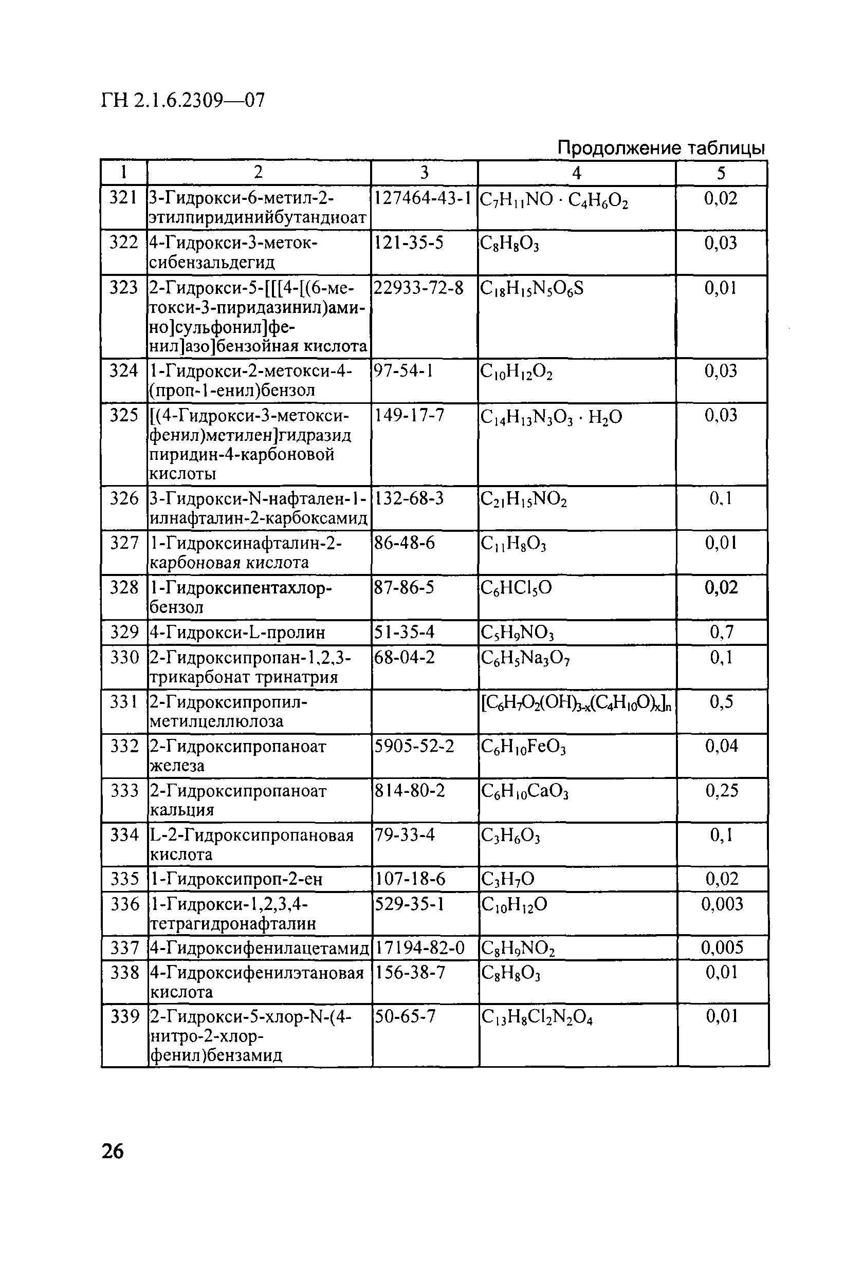 ГН 2.1.6.2309-07