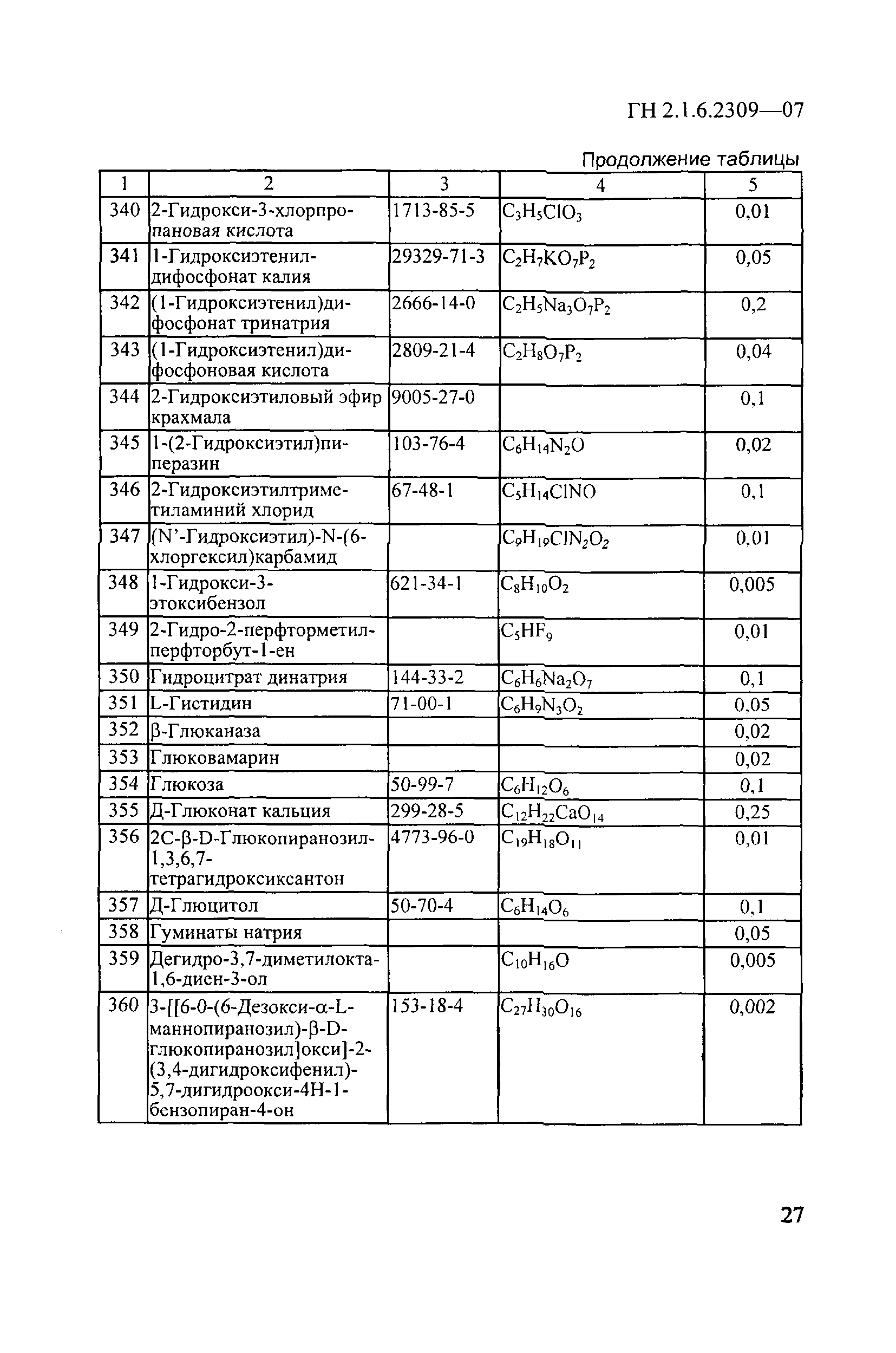 ГН 2.1.6.2309-07