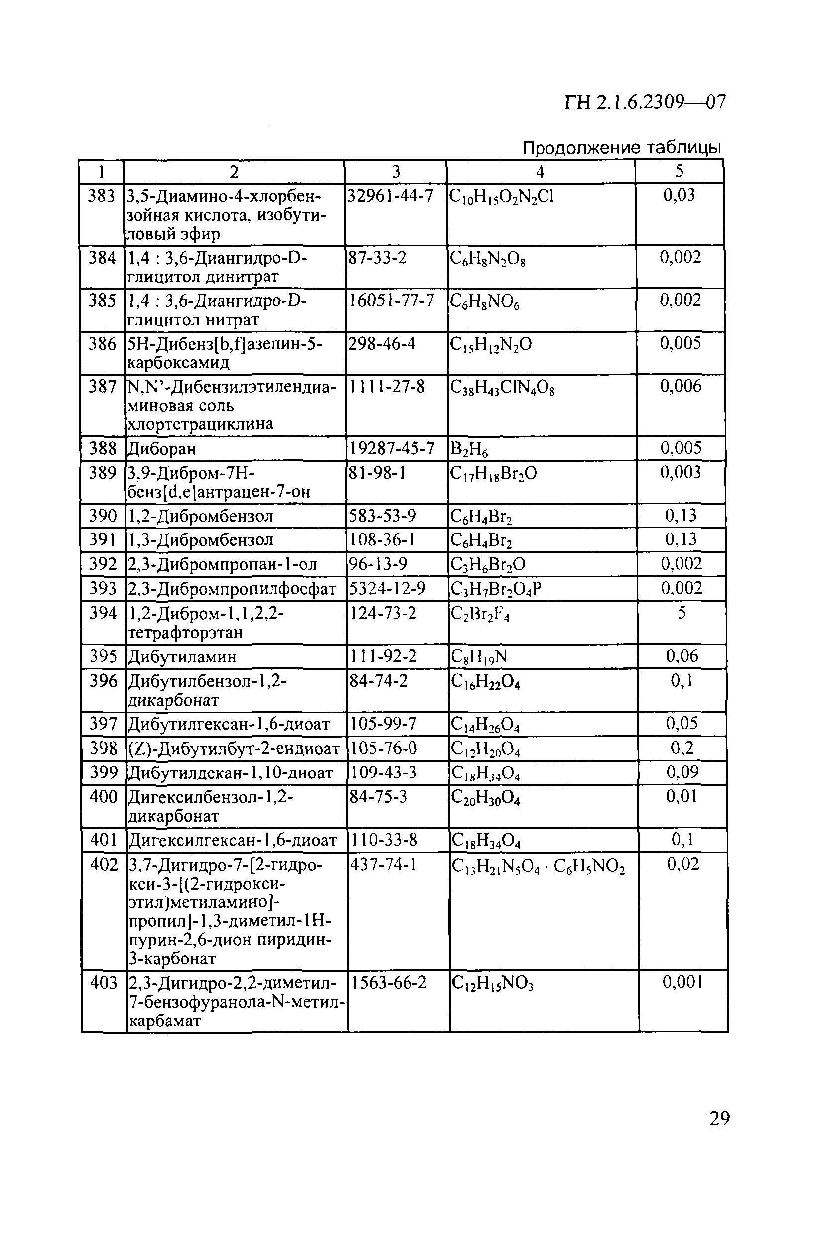 ГН 2.1.6.2309-07