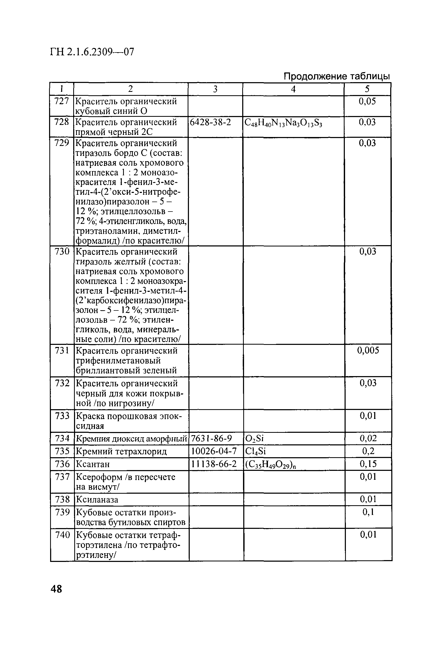 ГН 2.1.6.2309-07