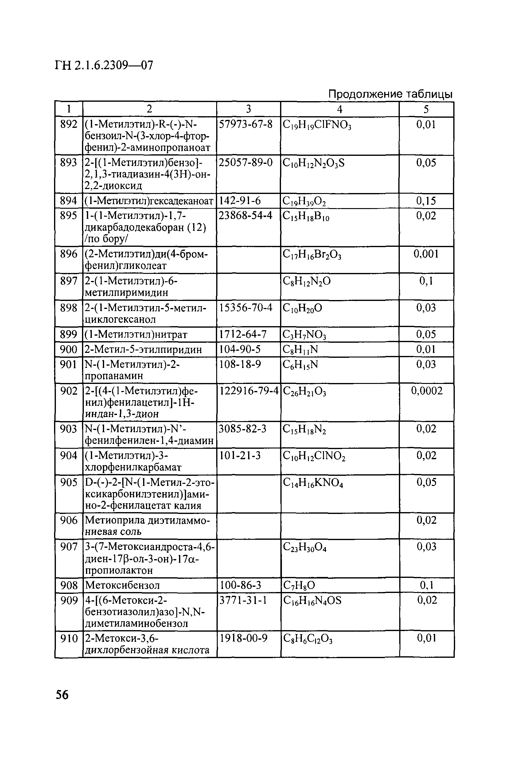 ГН 2.1.6.2309-07