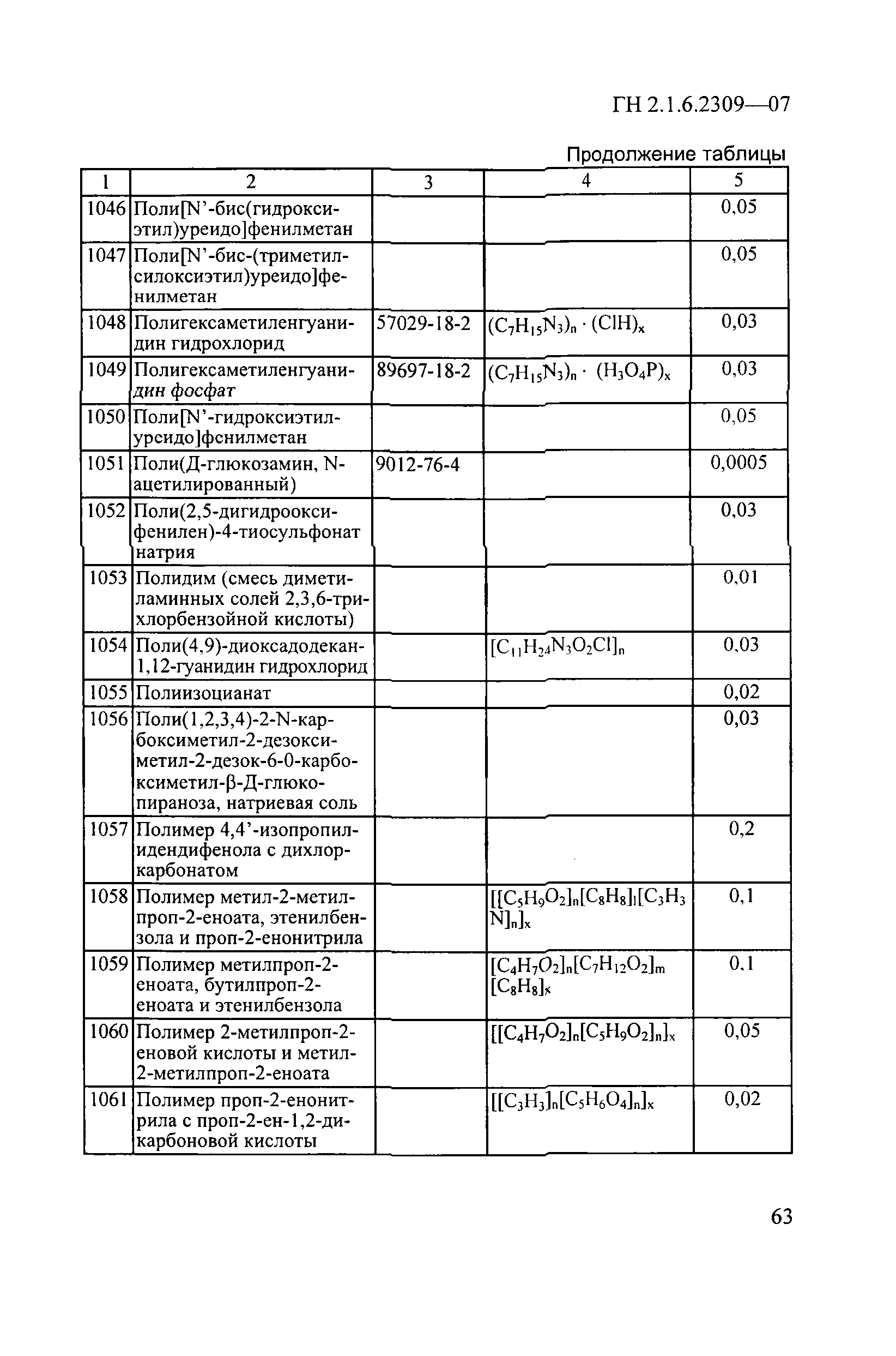 ГН 2.1.6.2309-07