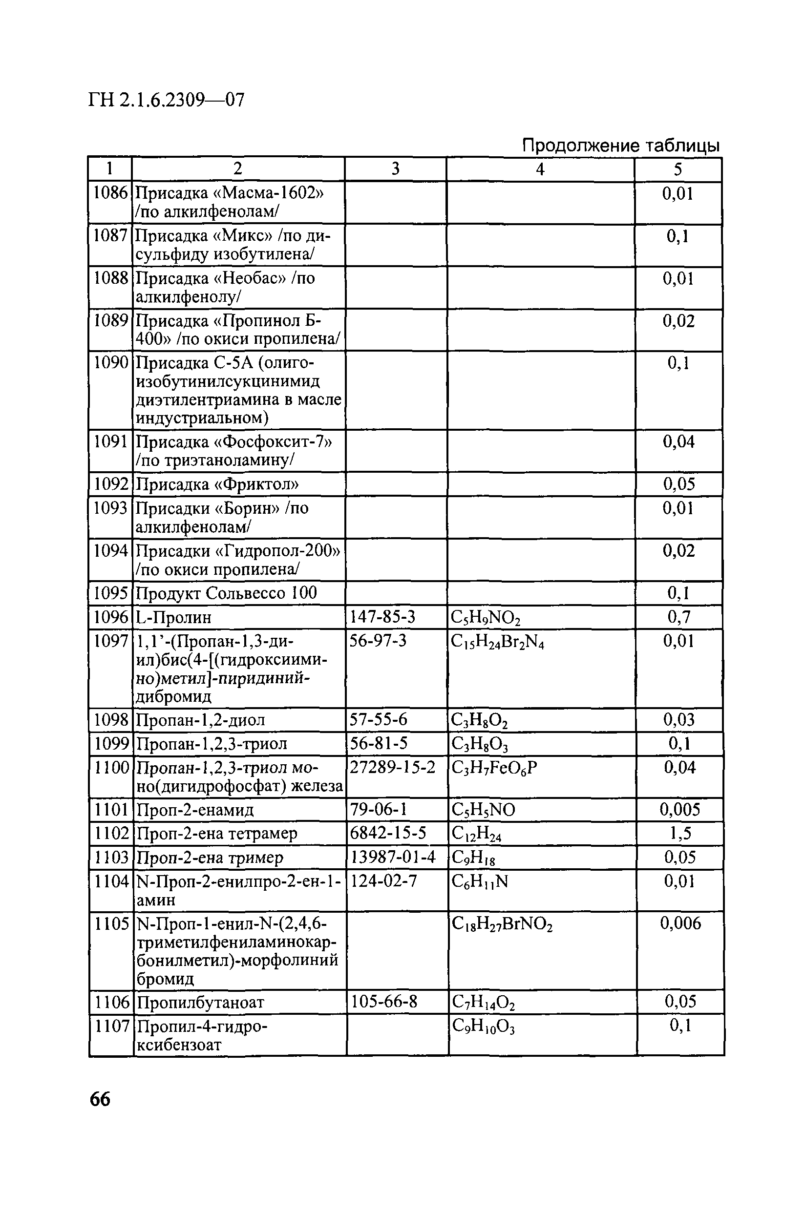 ГН 2.1.6.2309-07