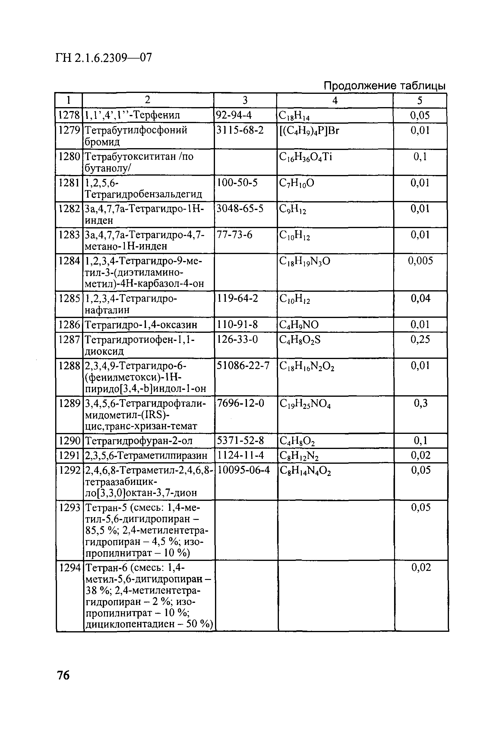 ГН 2.1.6.2309-07