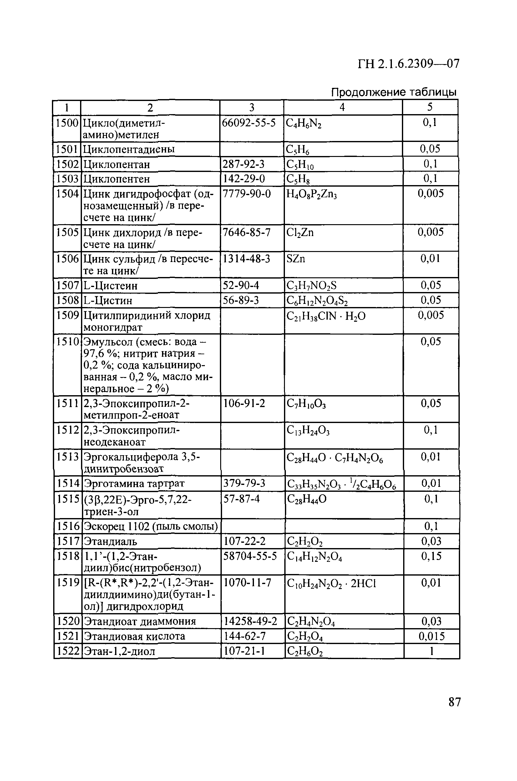 ГН 2.1.6.2309-07