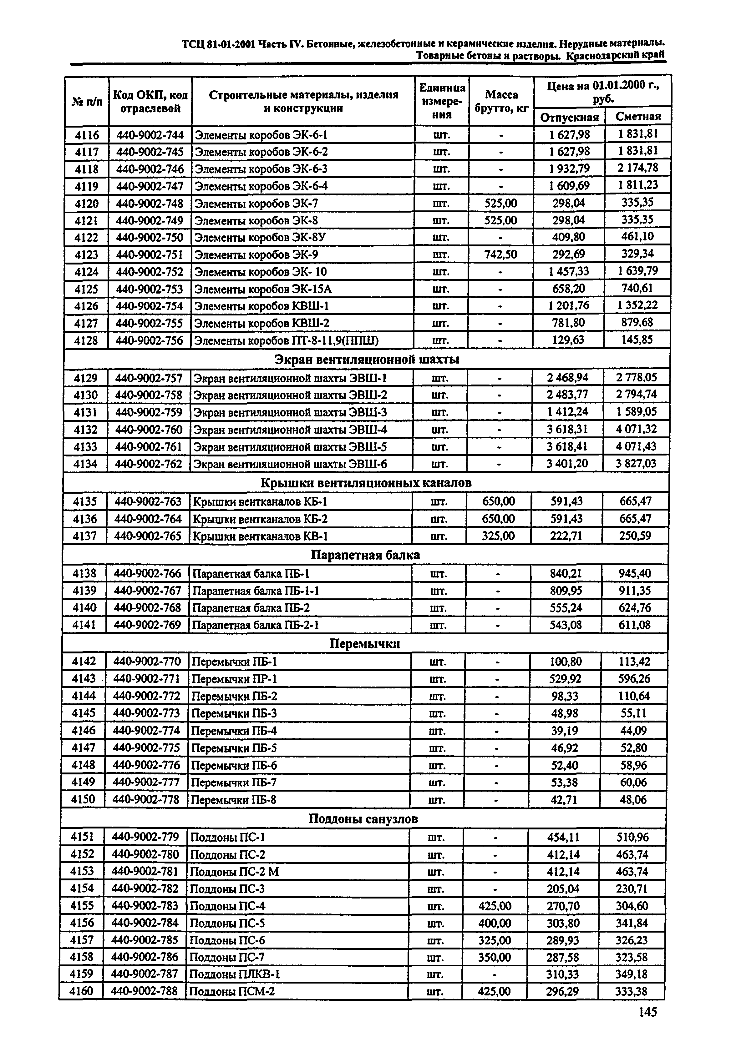 ТСЦ Краснодарского края 81-01-2001