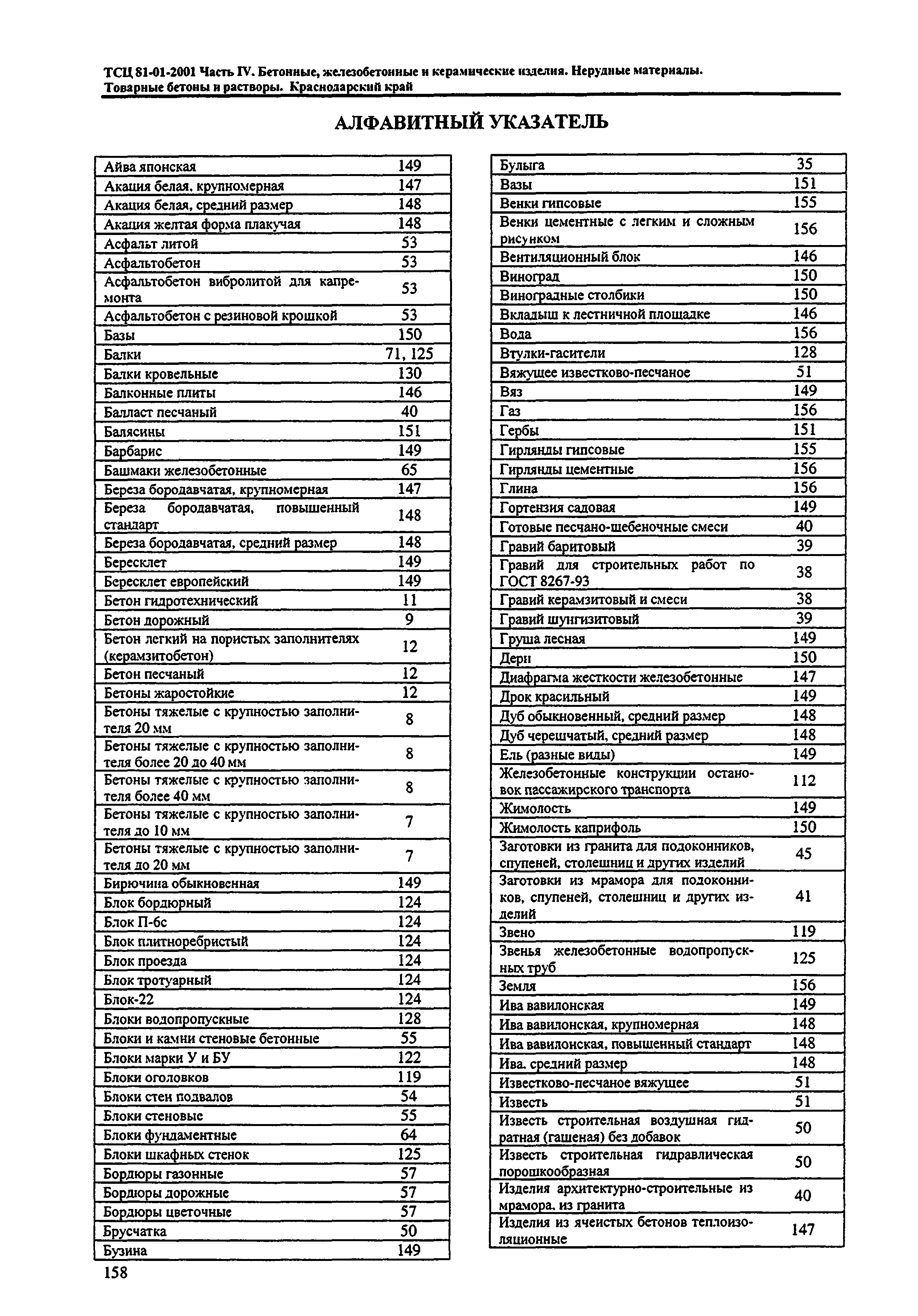 ТСЦ Краснодарского края 81-01-2001