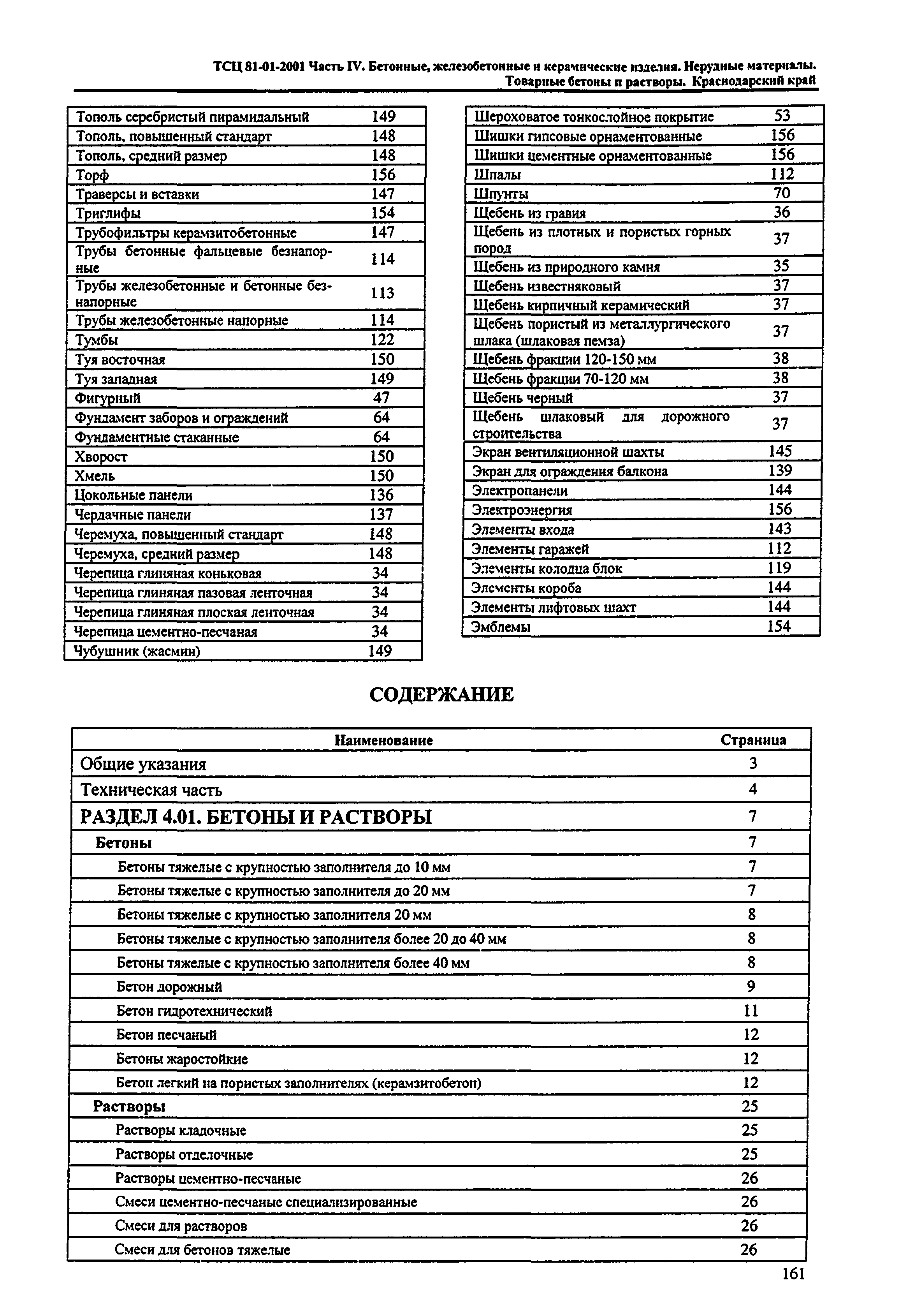 ТСЦ Краснодарского края 81-01-2001