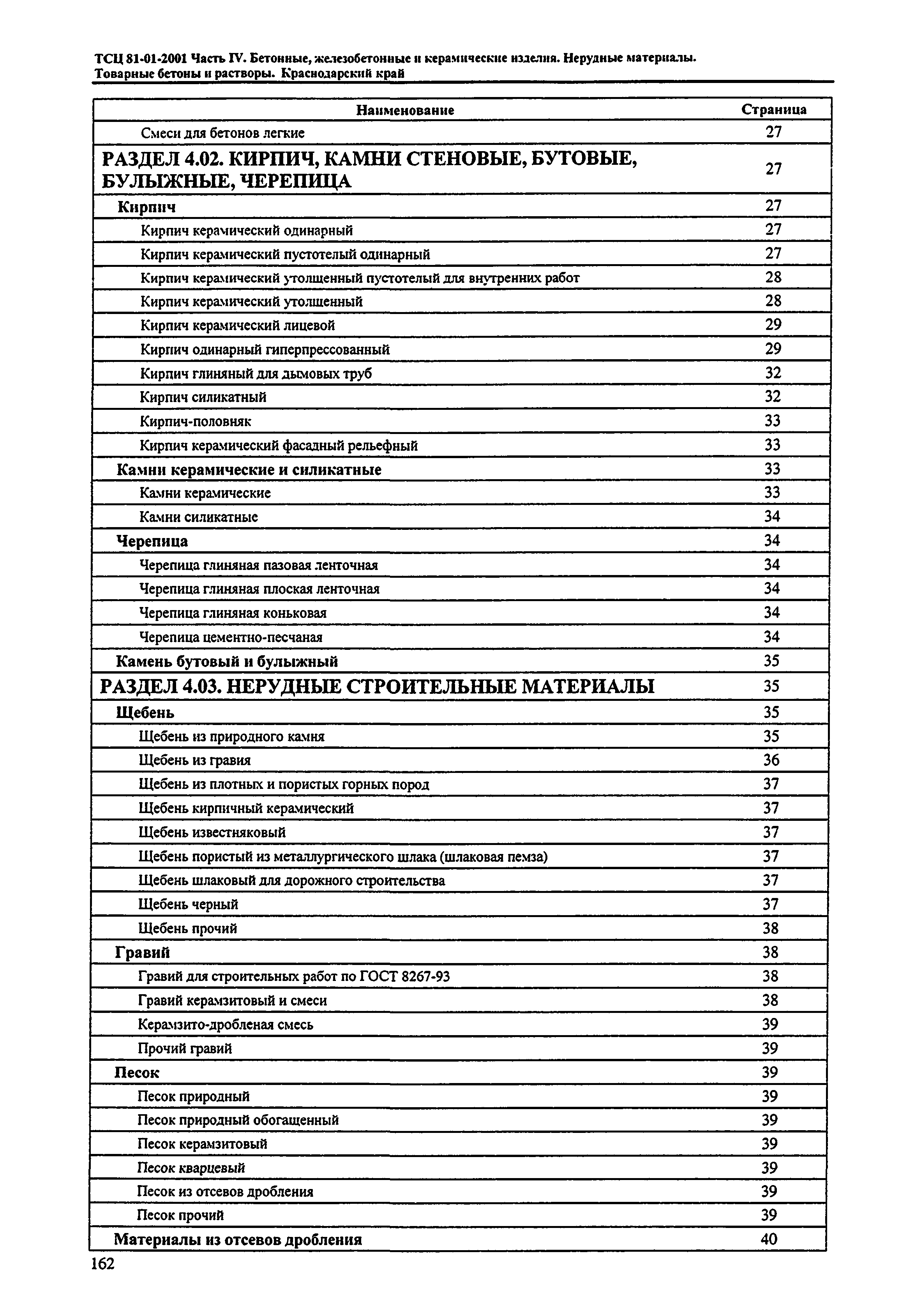 ТСЦ Краснодарского края 81-01-2001