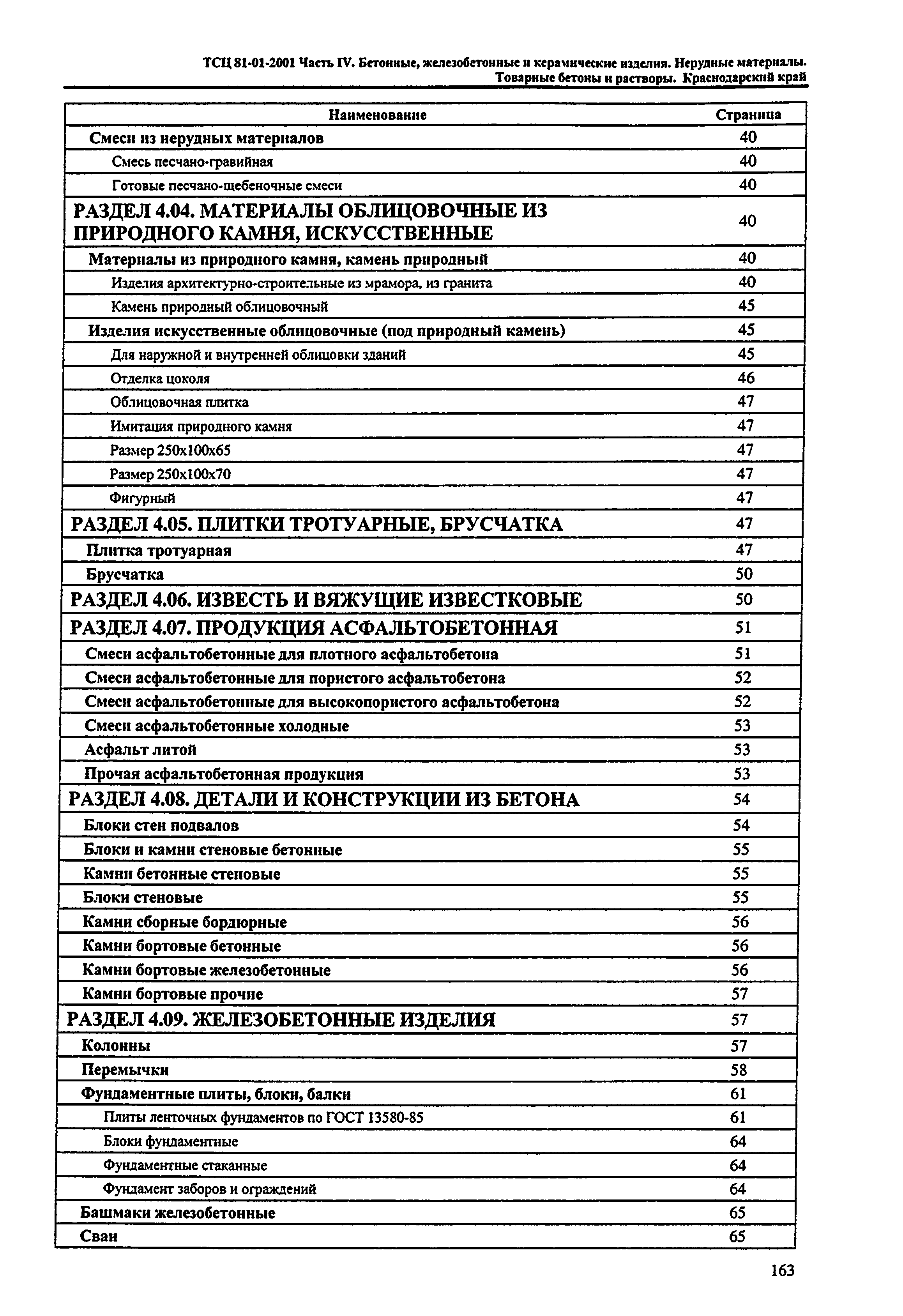 ТСЦ Краснодарского края 81-01-2001