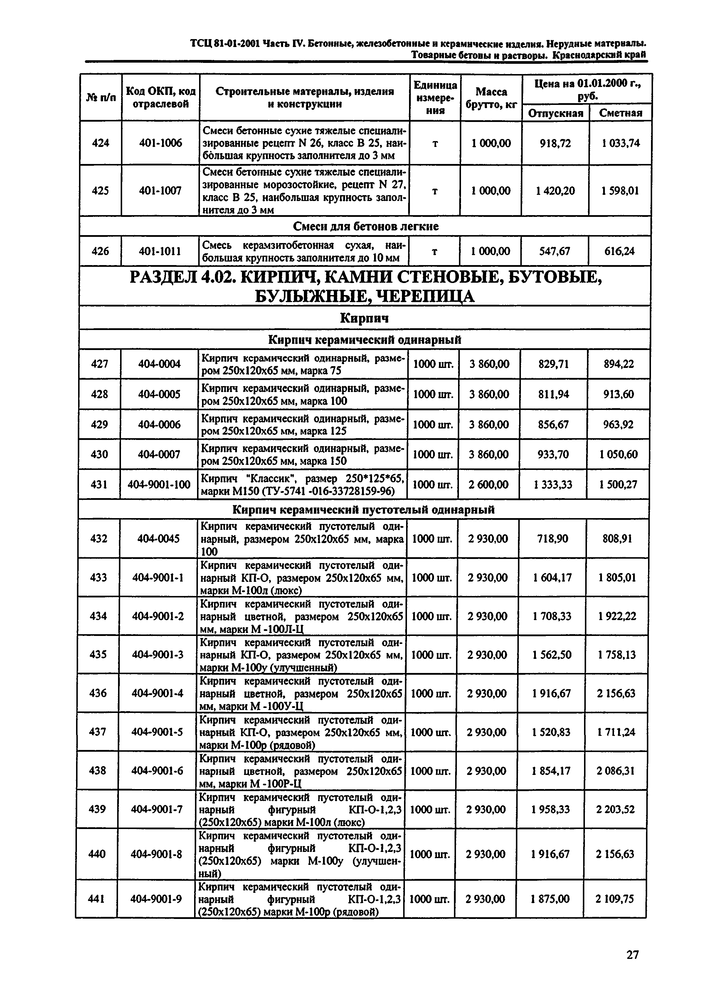 ТСЦ Краснодарского края 81-01-2001