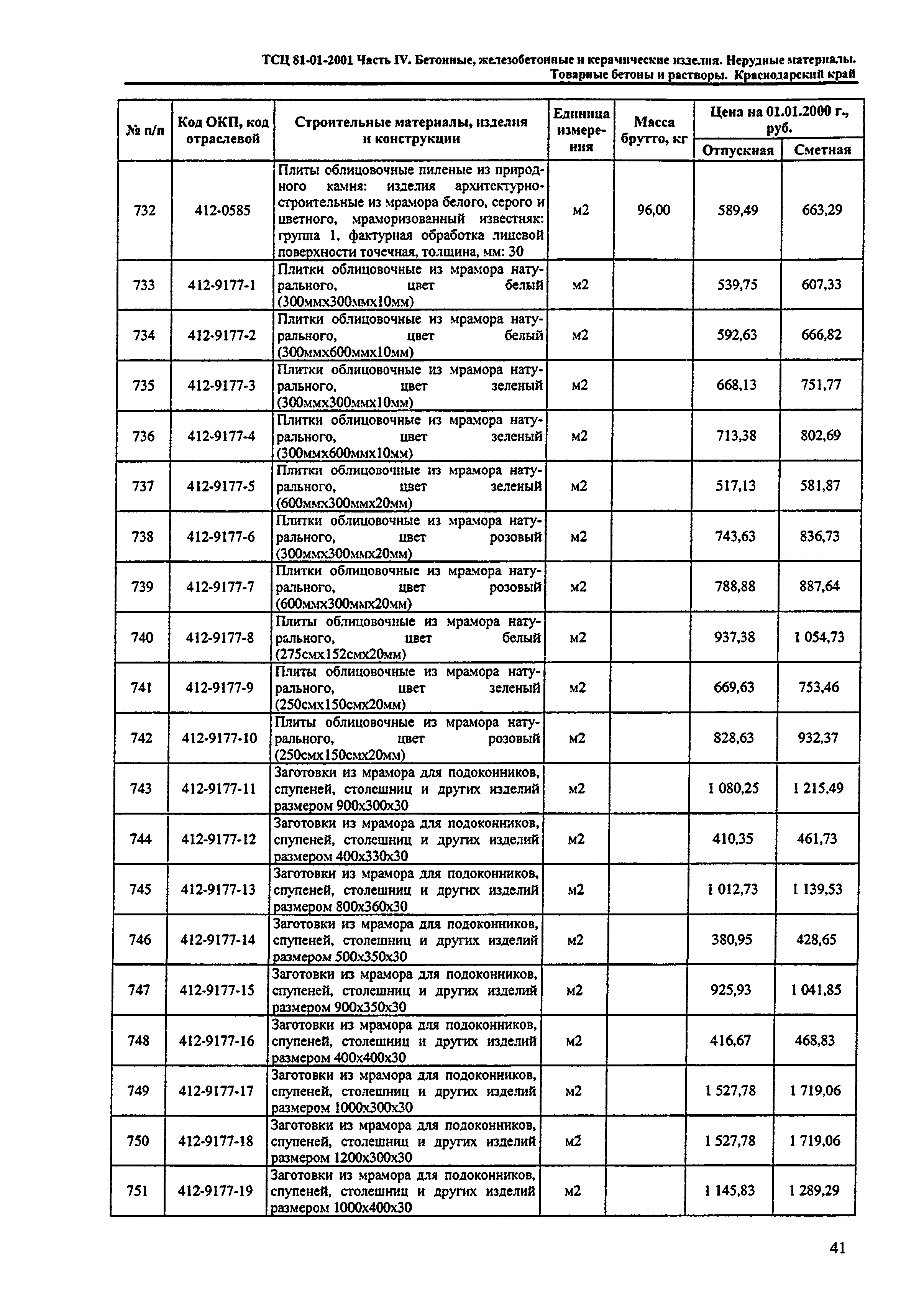 ТСЦ Краснодарского края 81-01-2001