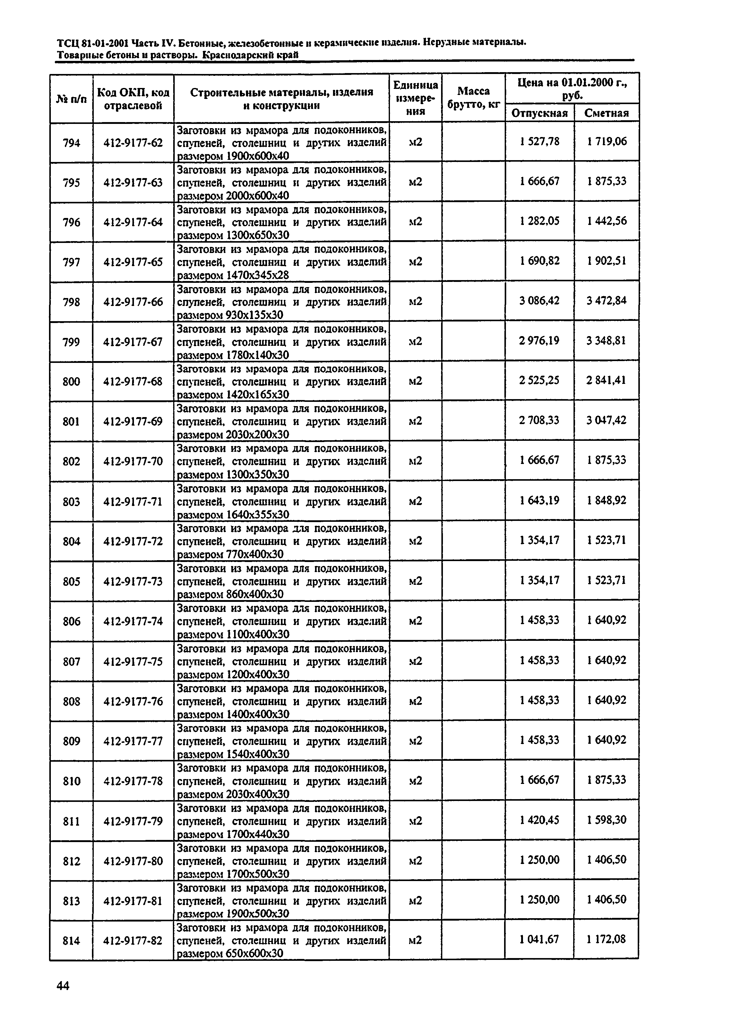 ТСЦ Краснодарского края 81-01-2001