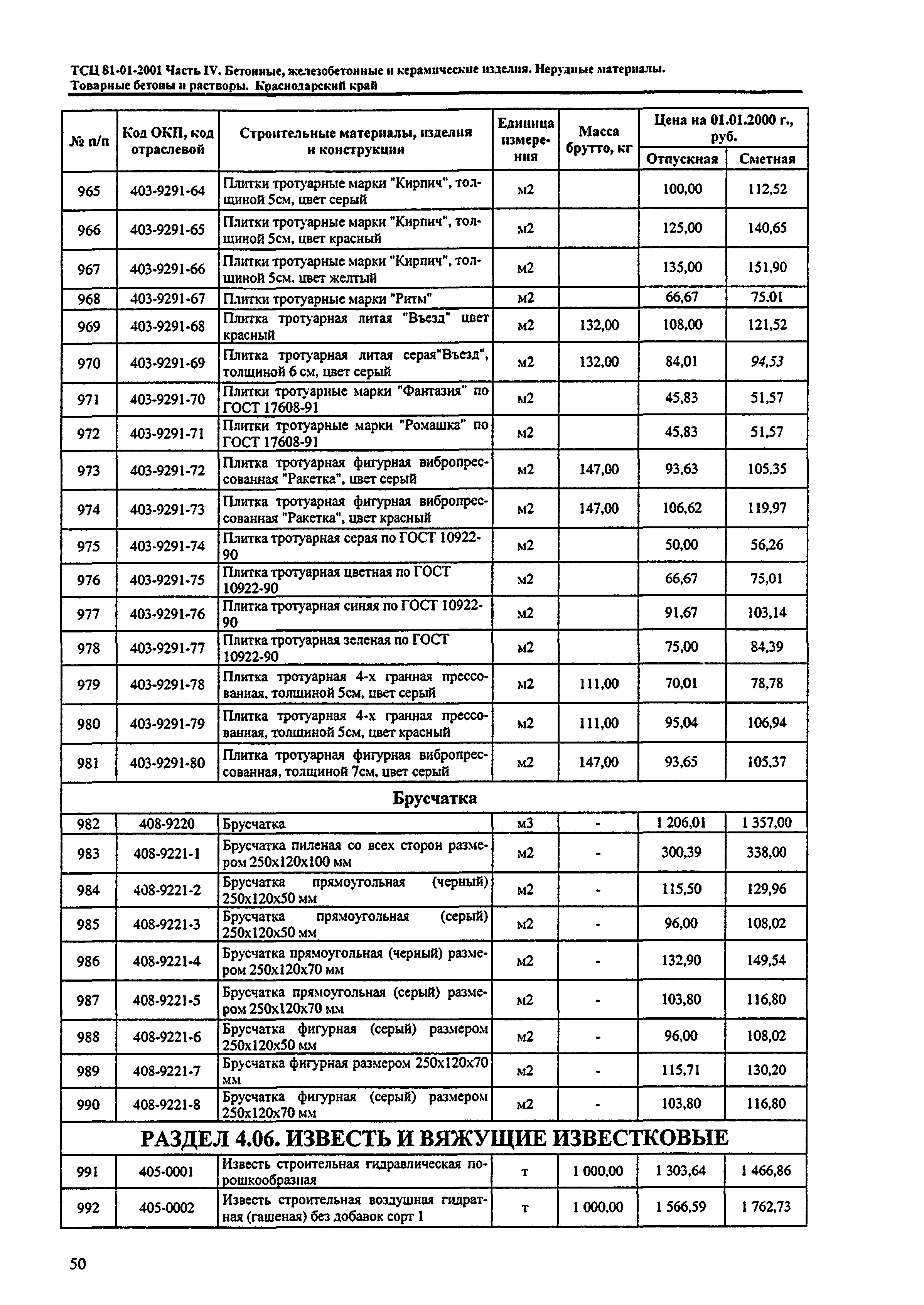 ТСЦ Краснодарского края 81-01-2001