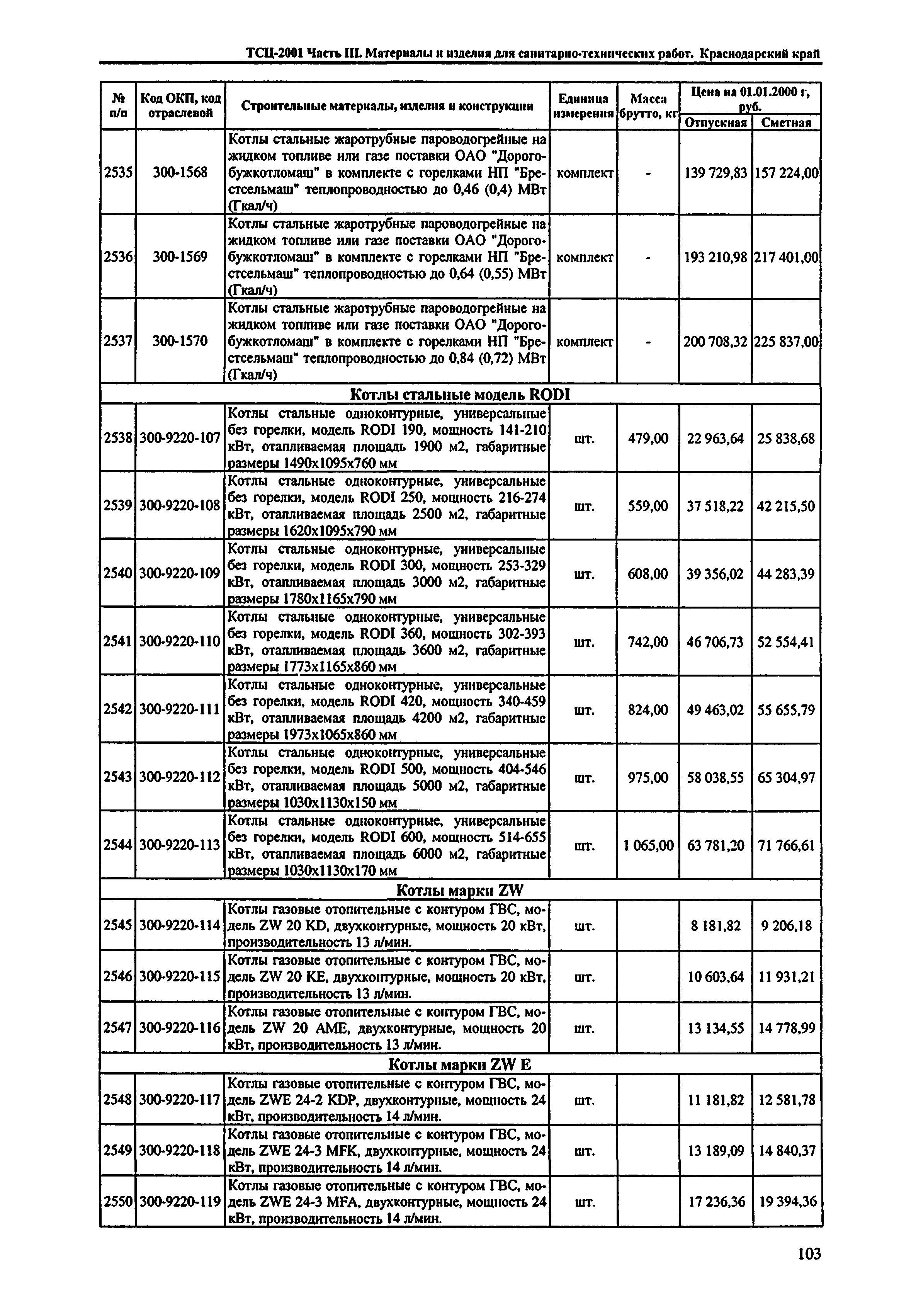 ТСЦ Краснодарского края 81-01-2001