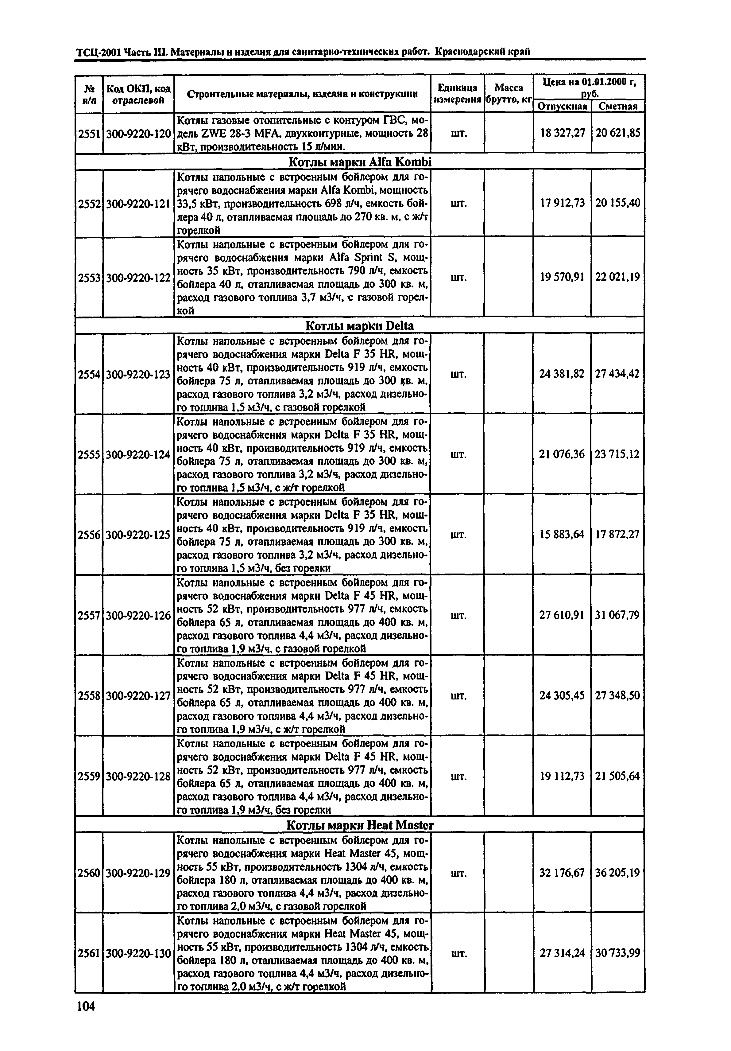 ТСЦ Краснодарского края 81-01-2001