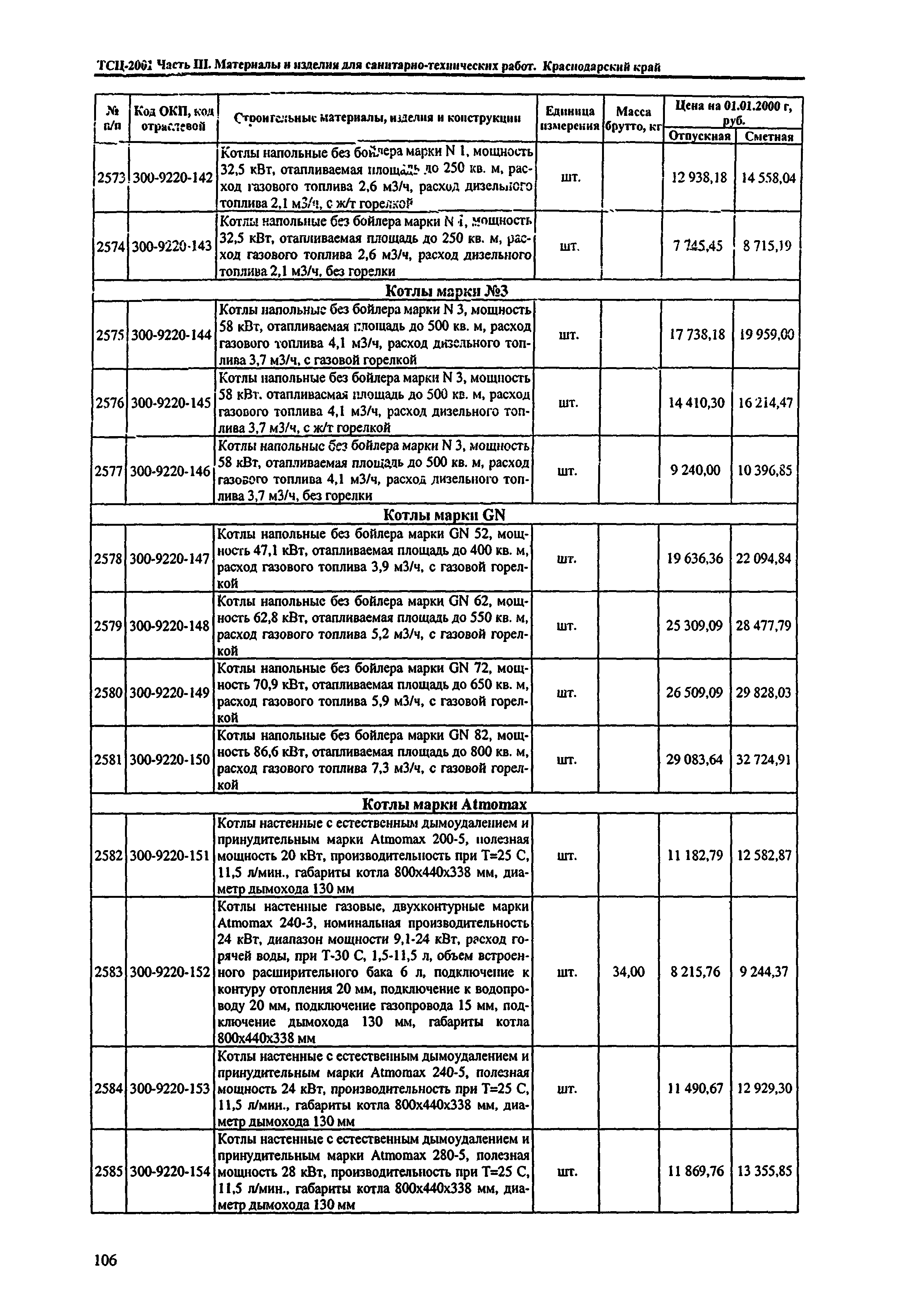 ТСЦ Краснодарского края 81-01-2001