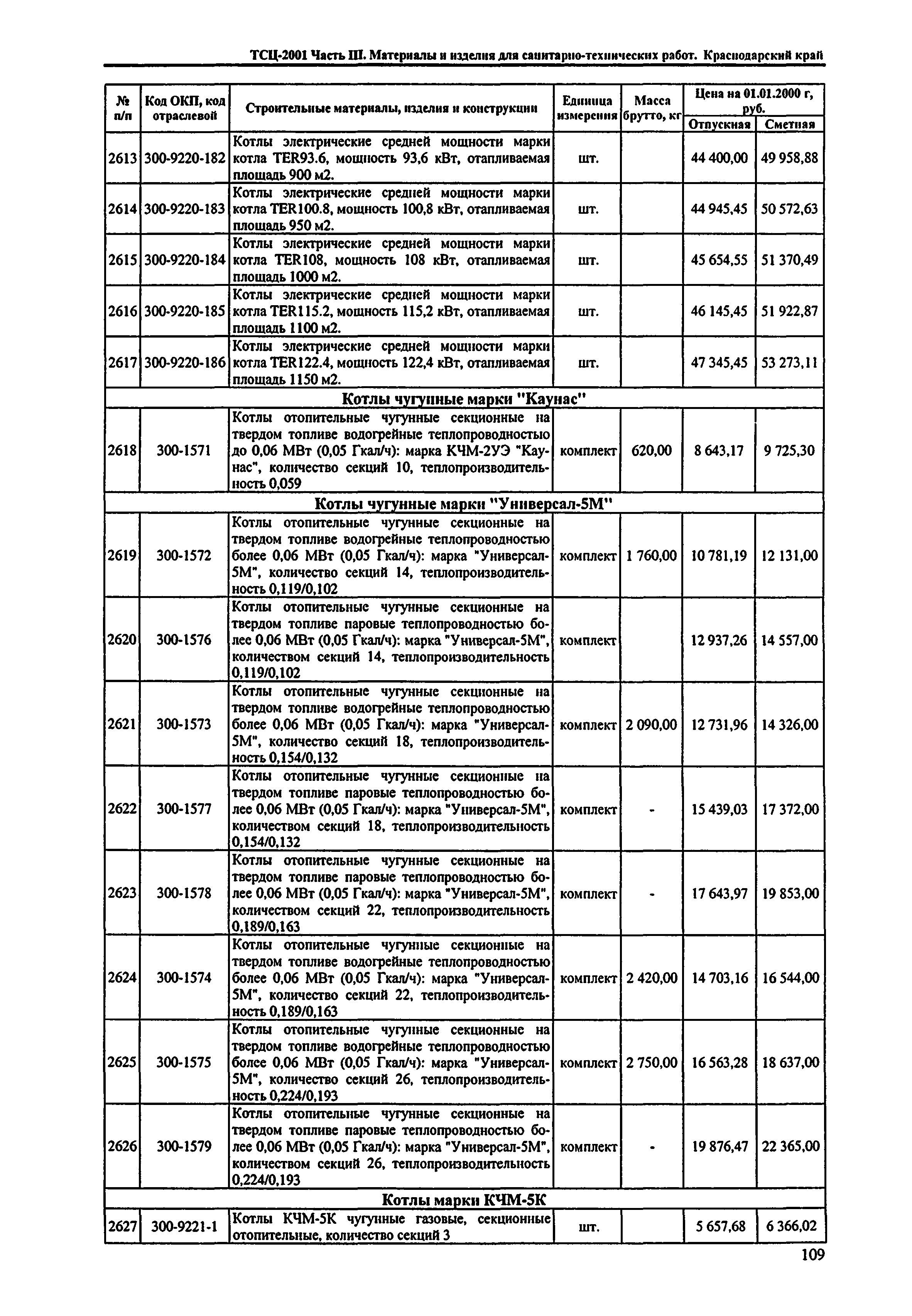 ТСЦ Краснодарского края 81-01-2001