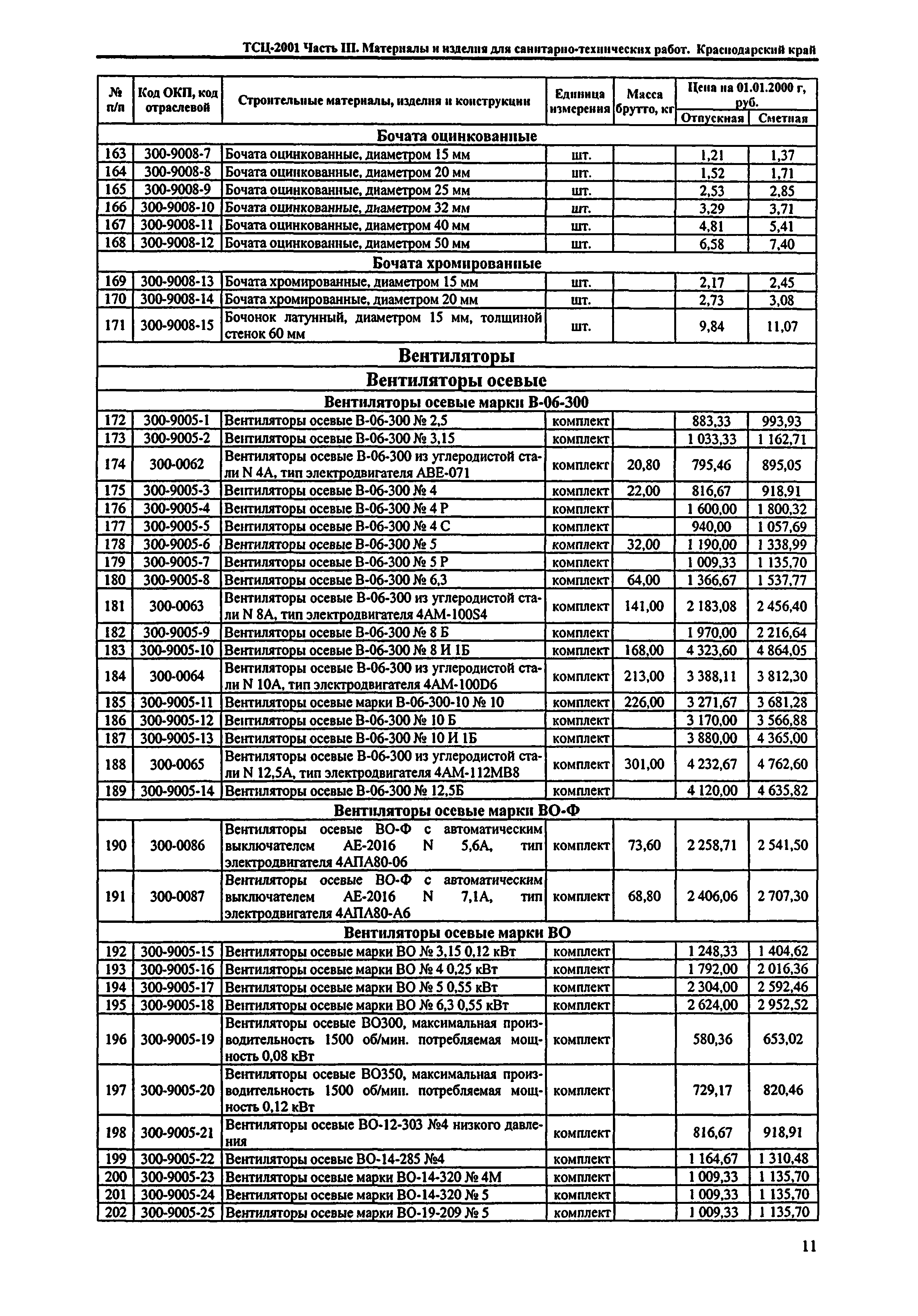 ТСЦ Краснодарского края 81-01-2001