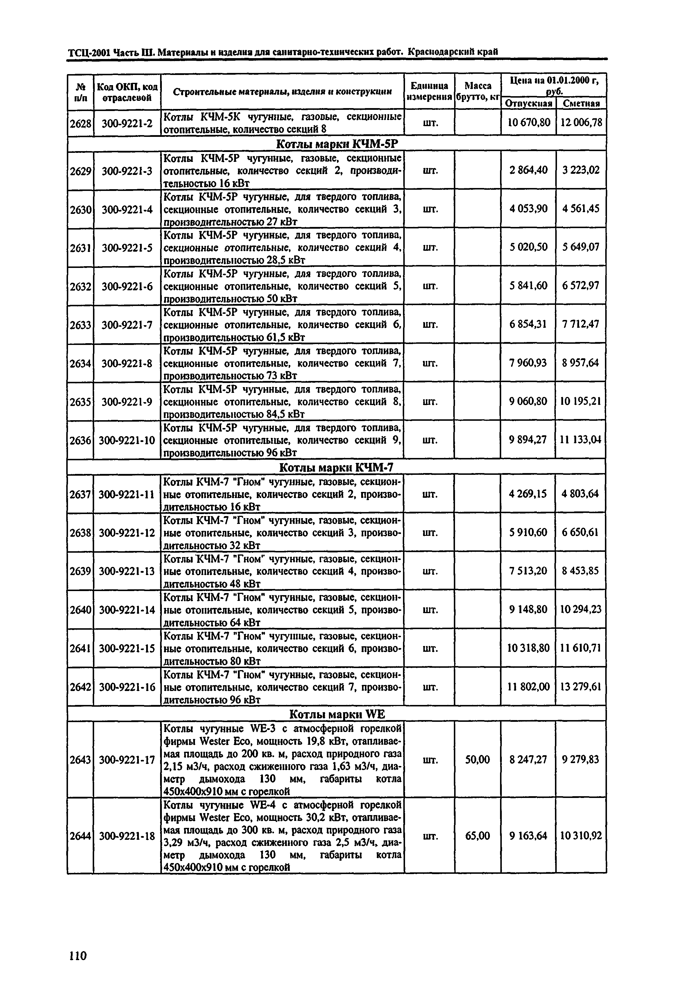 ТСЦ Краснодарского края 81-01-2001