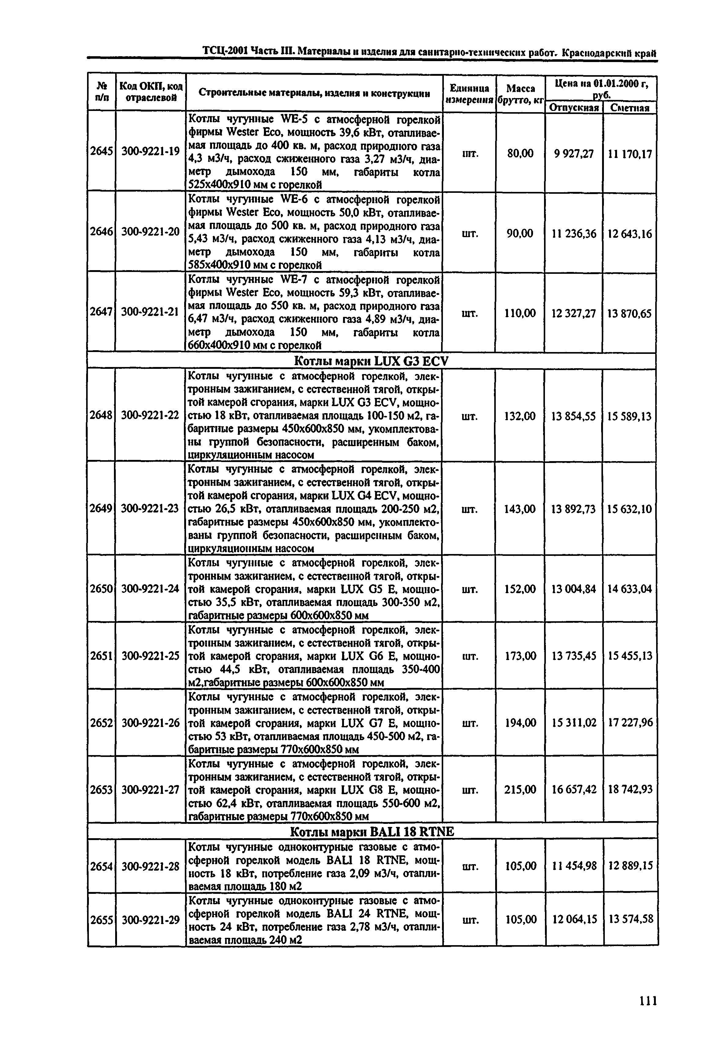 ТСЦ Краснодарского края 81-01-2001