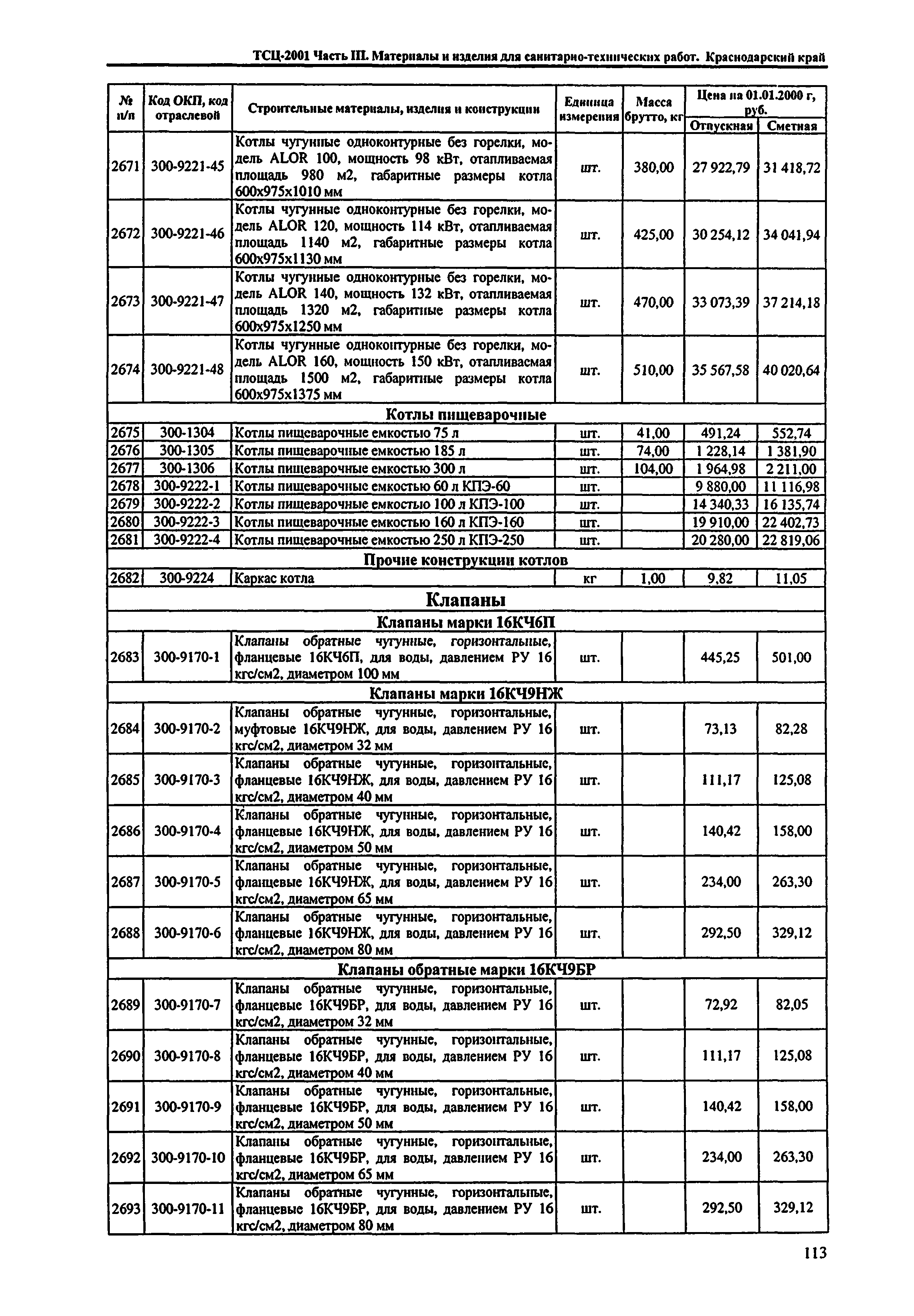 ТСЦ Краснодарского края 81-01-2001