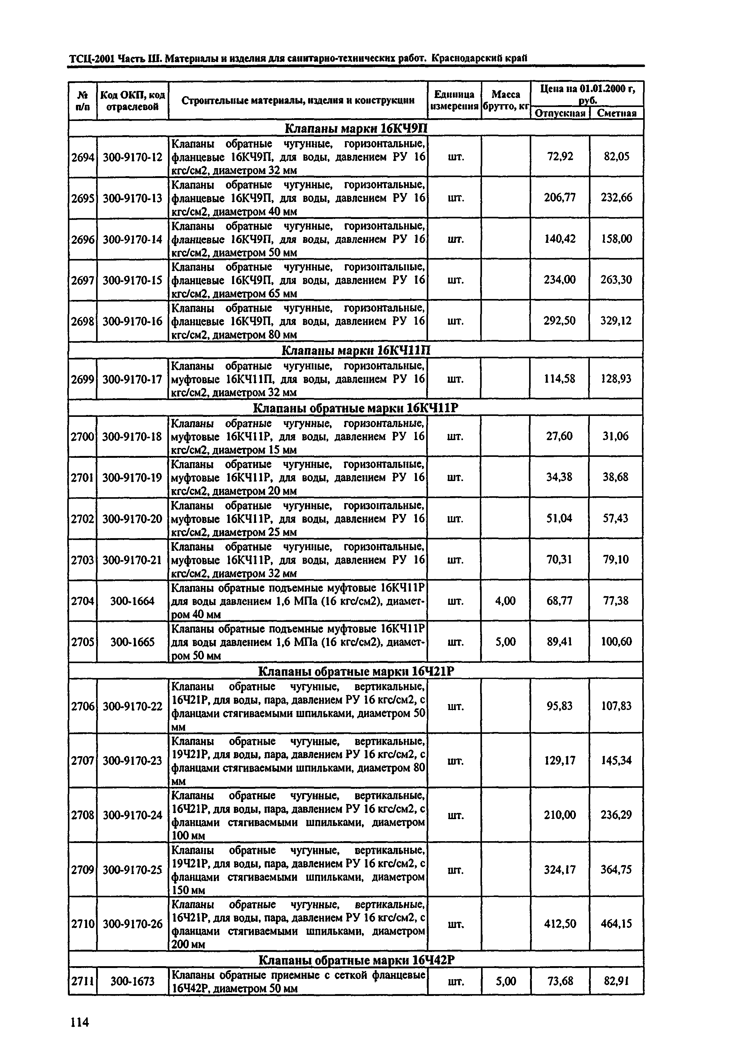 ТСЦ Краснодарского края 81-01-2001