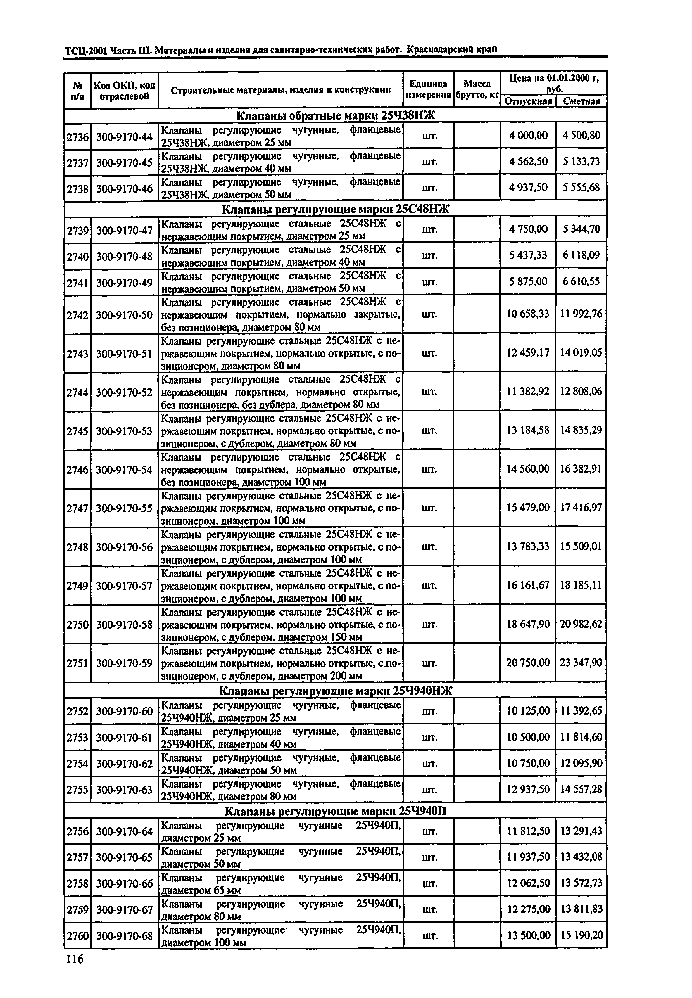 ТСЦ Краснодарского края 81-01-2001