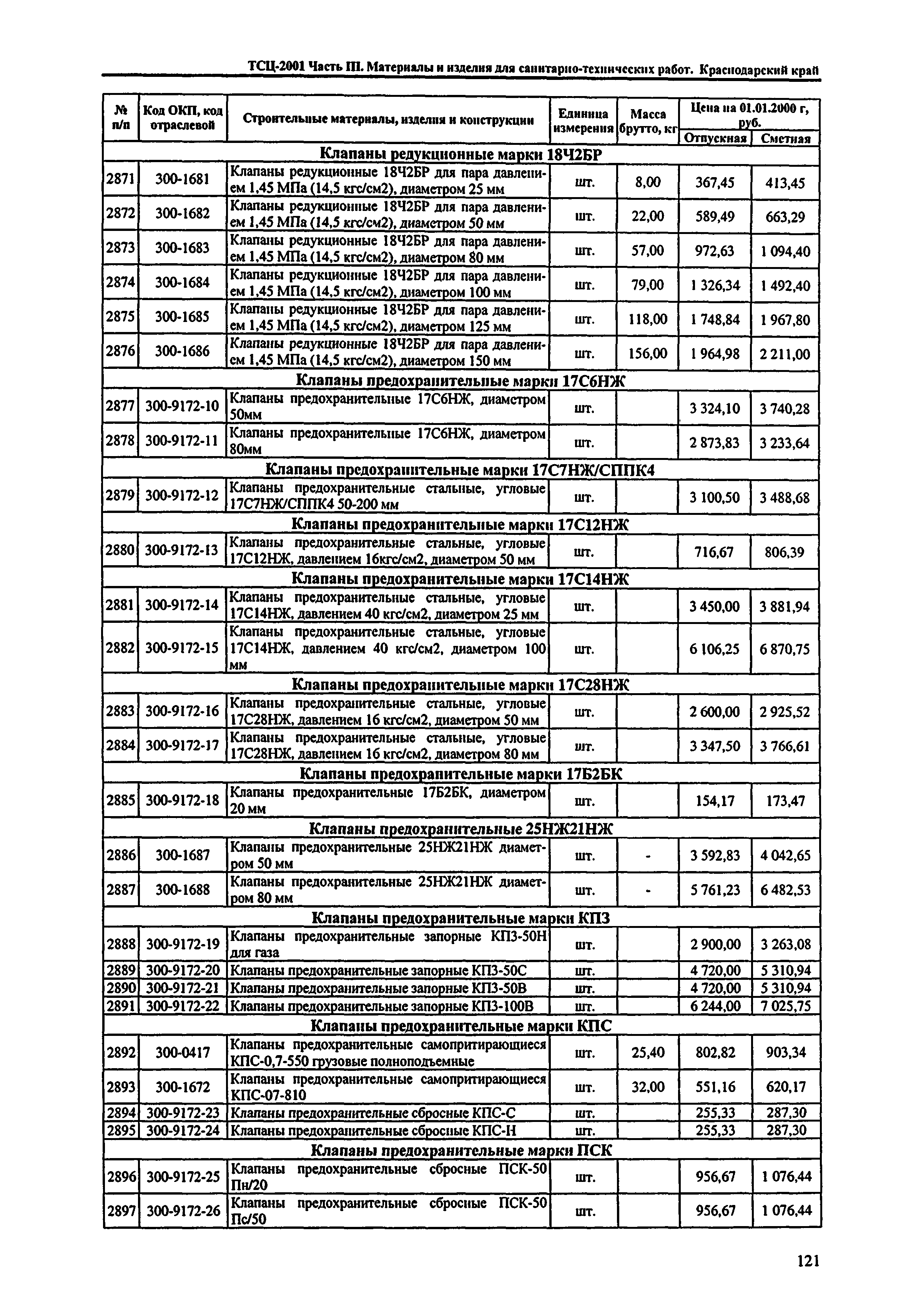 ТСЦ Краснодарского края 81-01-2001