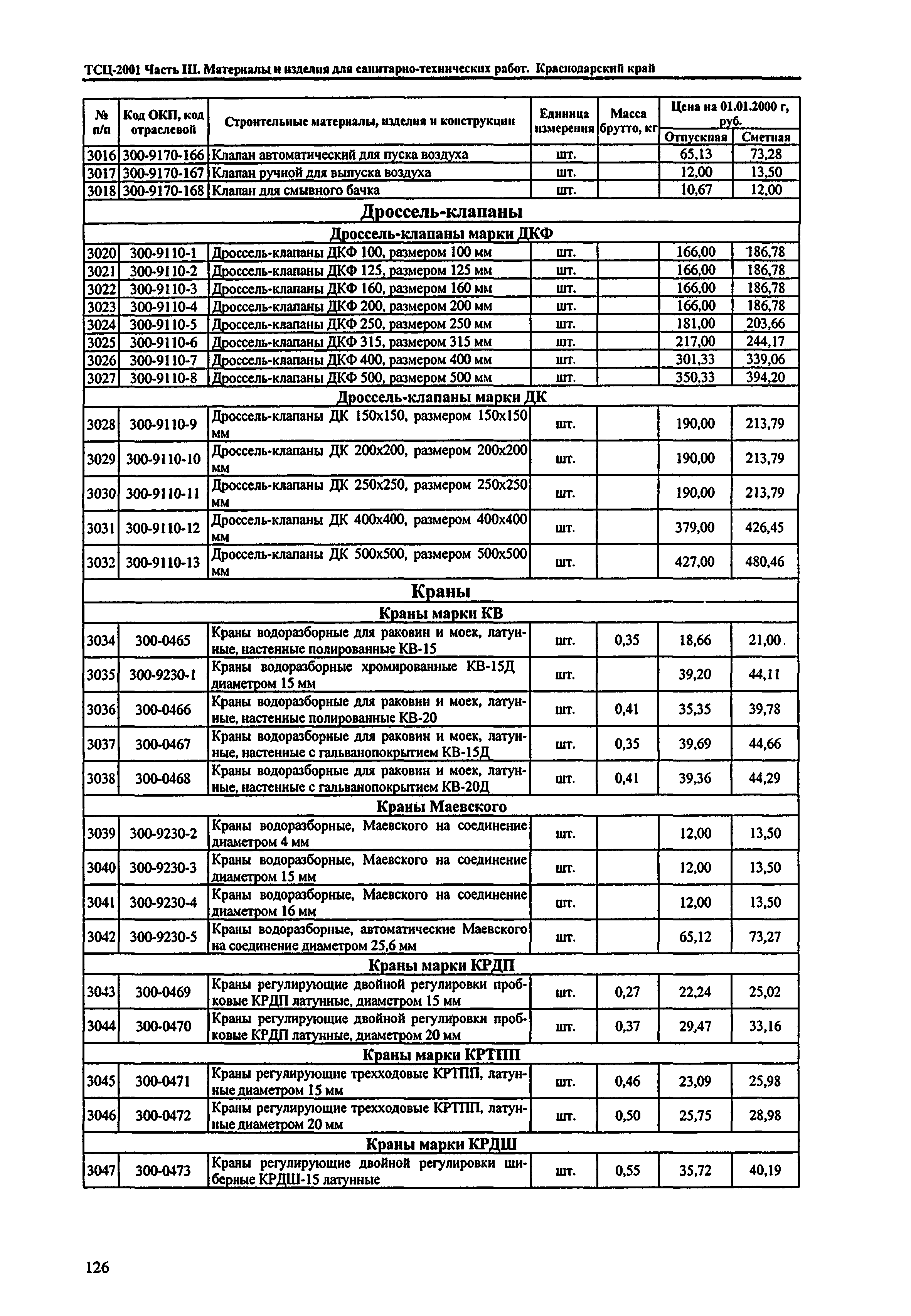 ТСЦ Краснодарского края 81-01-2001