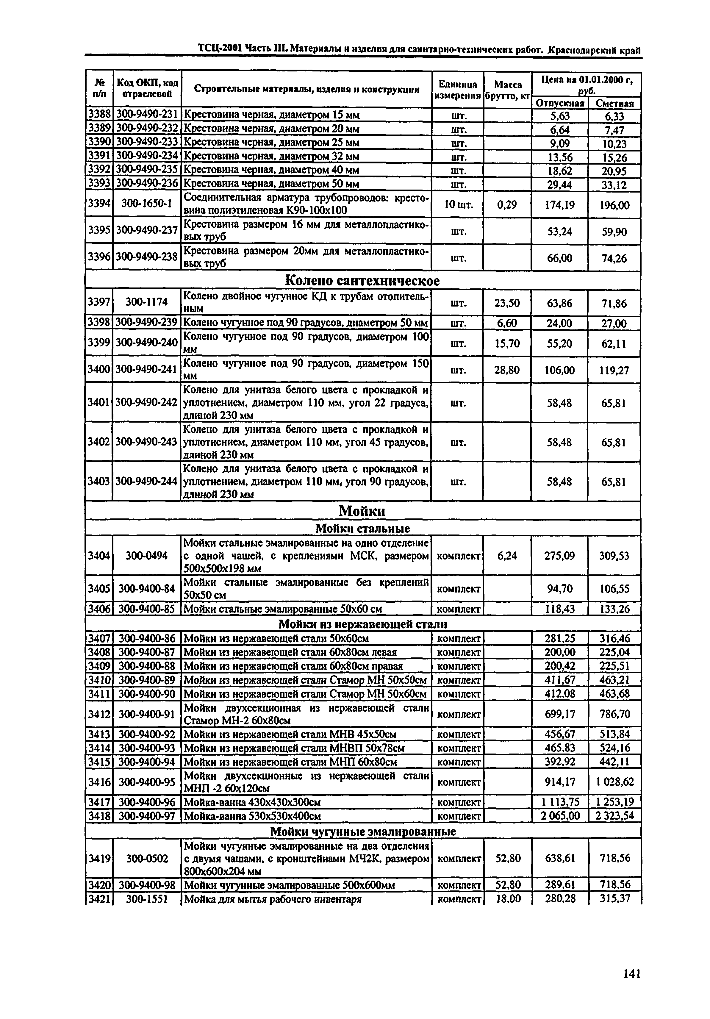 ТСЦ Краснодарского края 81-01-2001