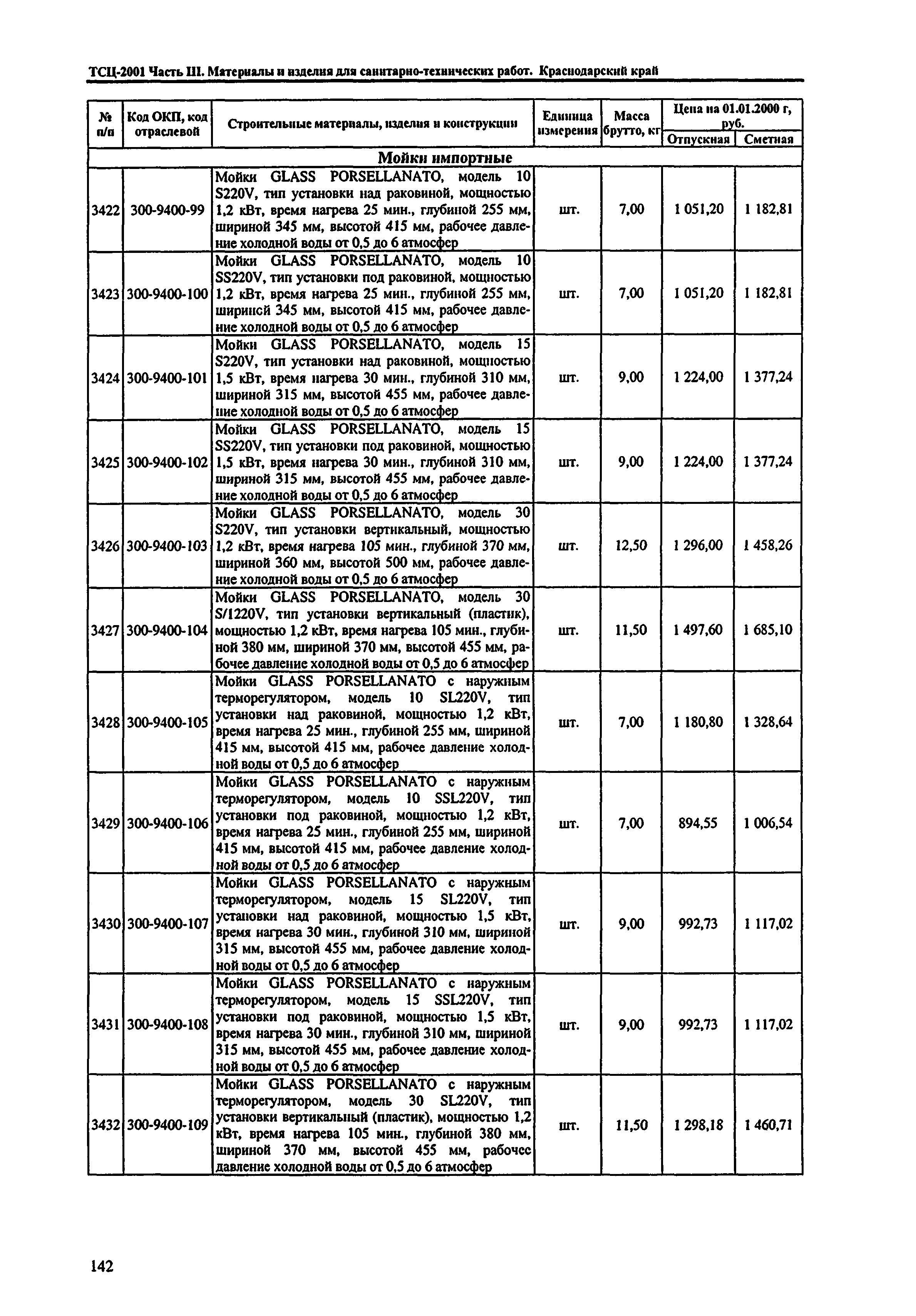 ТСЦ Краснодарского края 81-01-2001