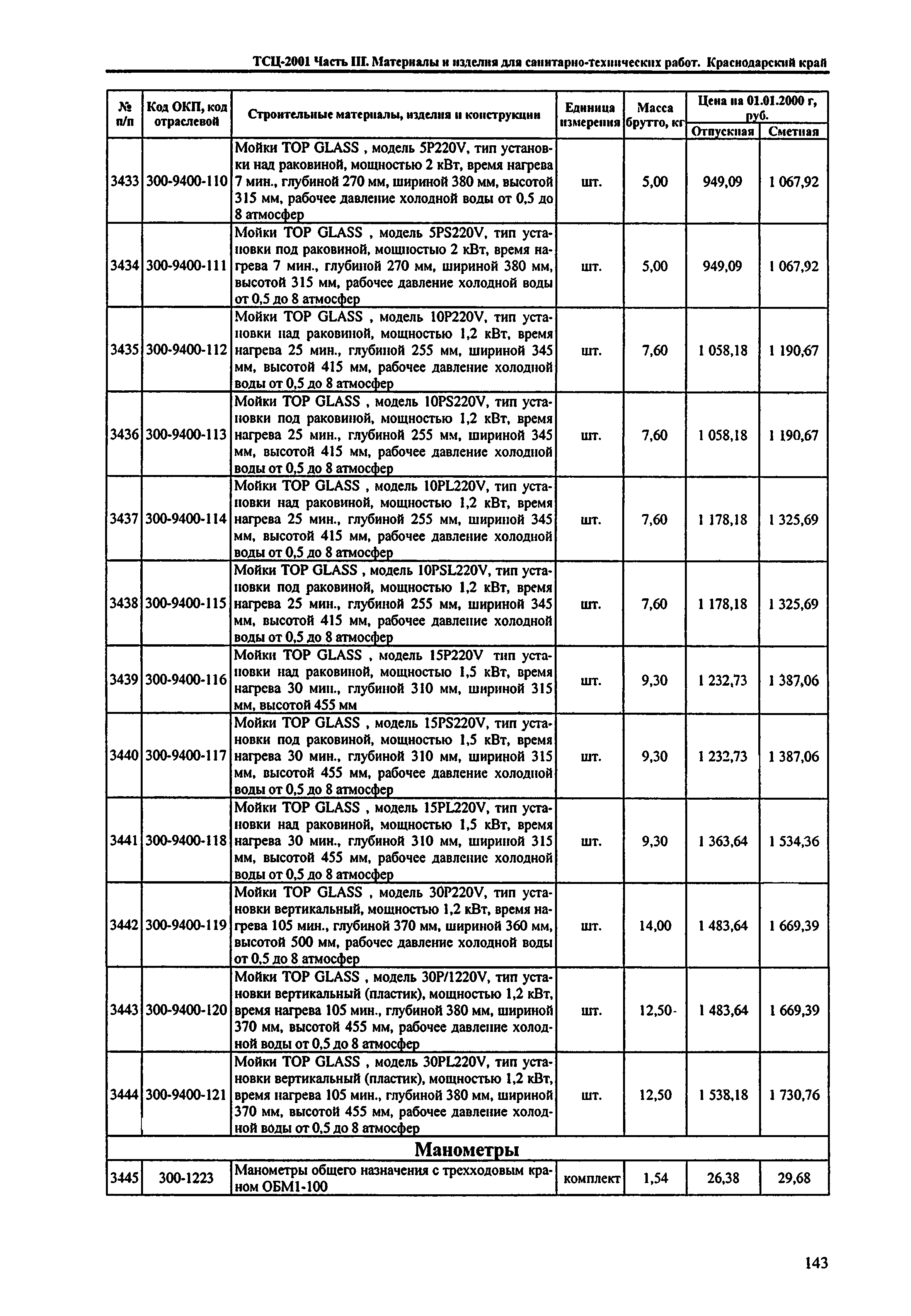 ТСЦ Краснодарского края 81-01-2001