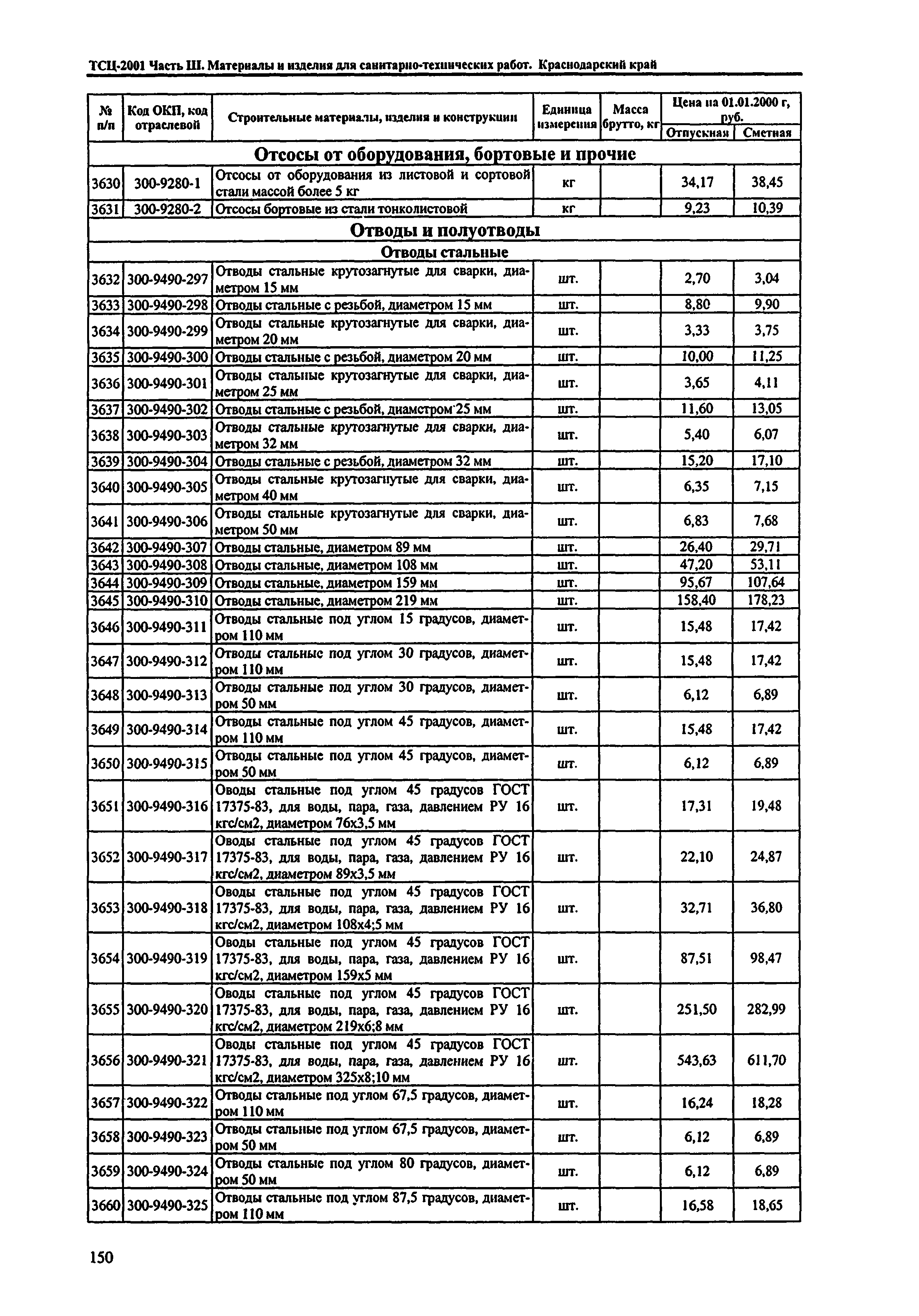 ТСЦ Краснодарского края 81-01-2001