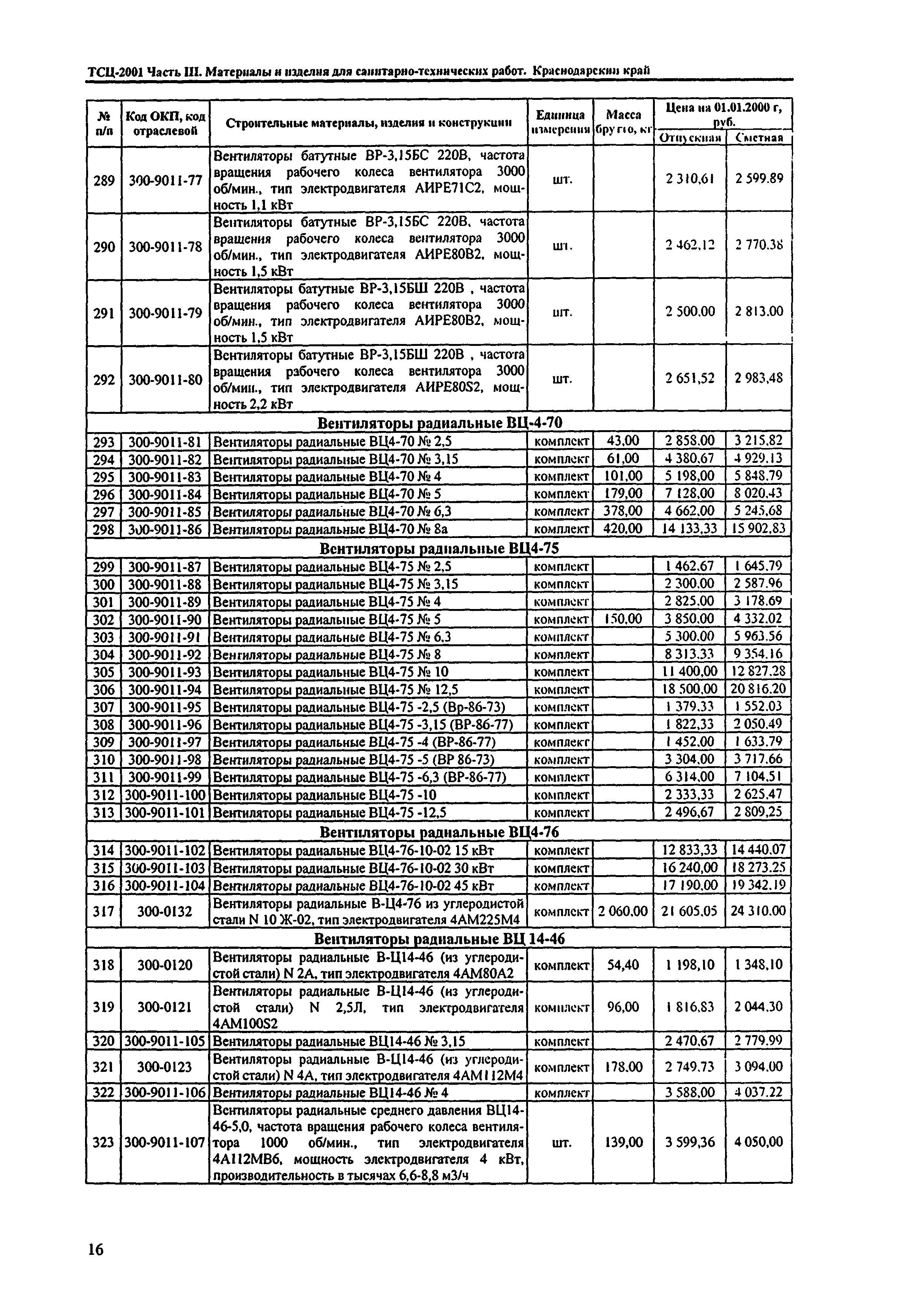 ТСЦ Краснодарского края 81-01-2001