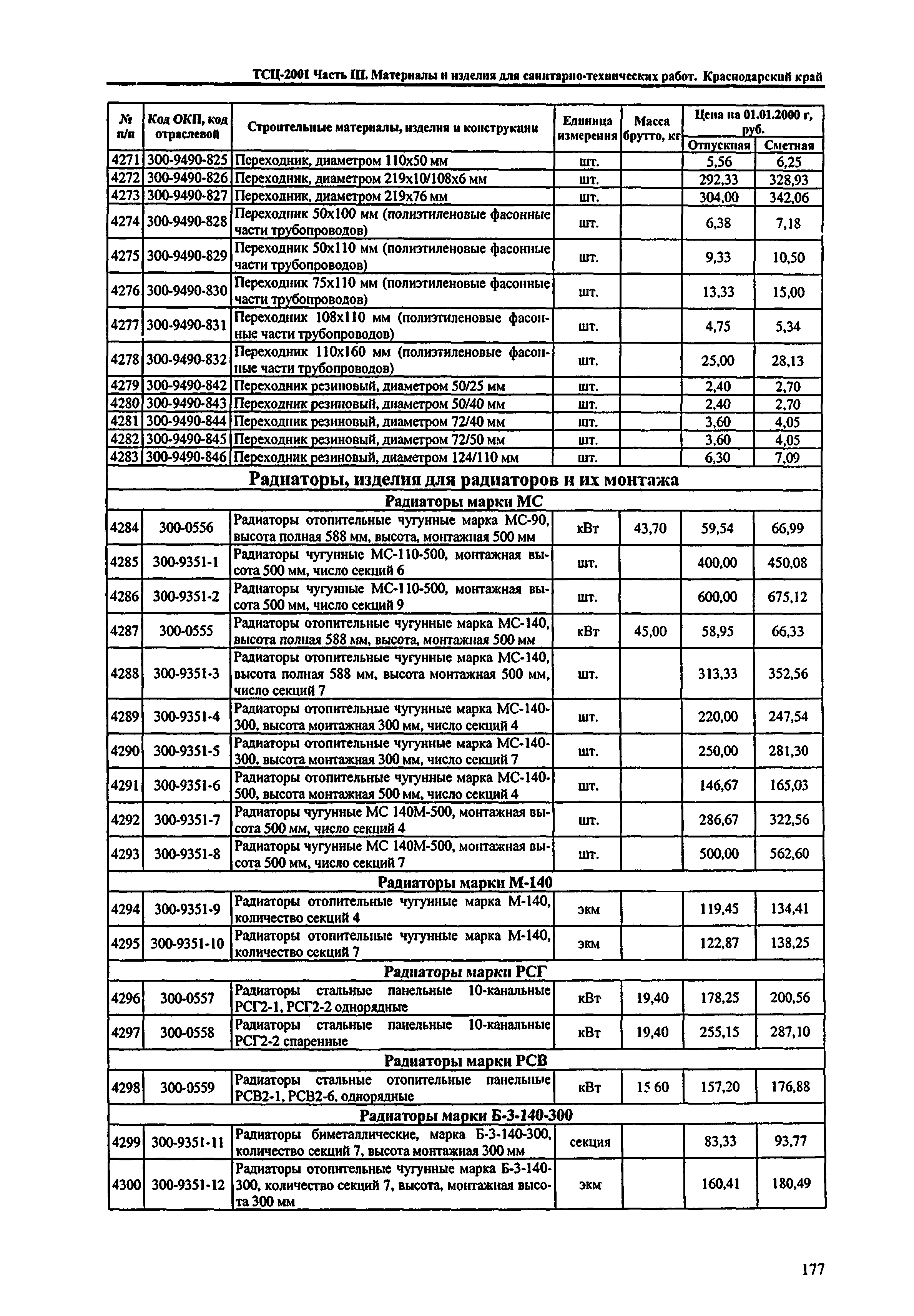 ТСЦ Краснодарского края 81-01-2001