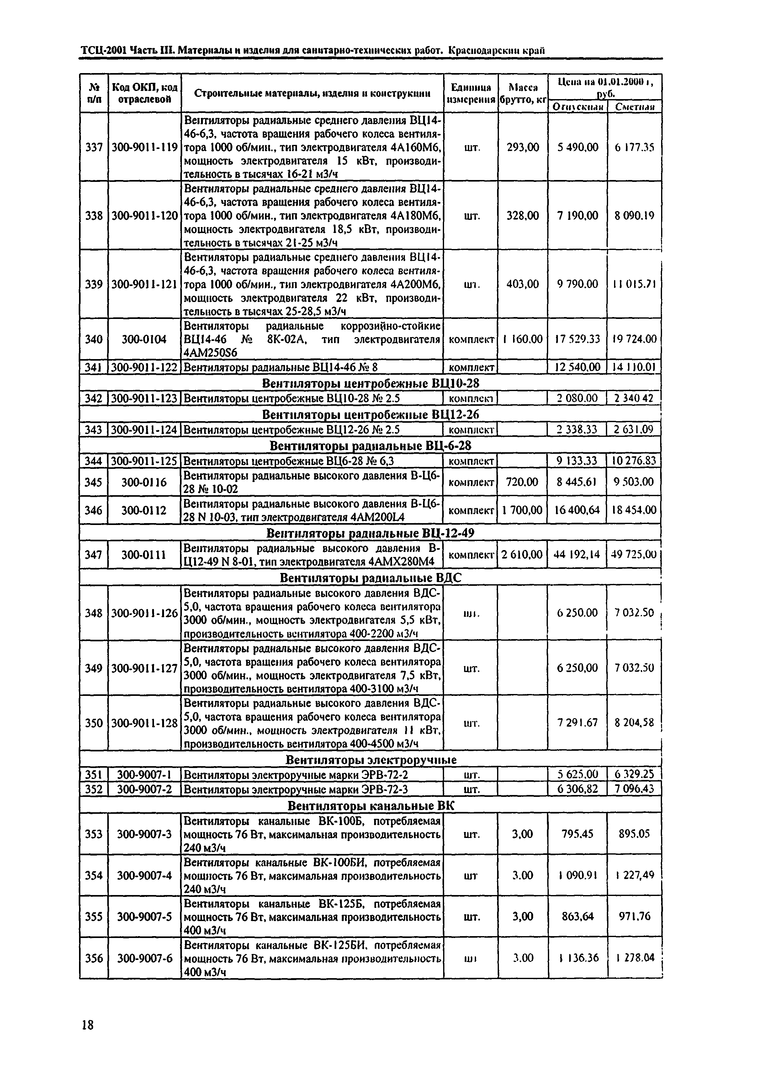 ТСЦ Краснодарского края 81-01-2001