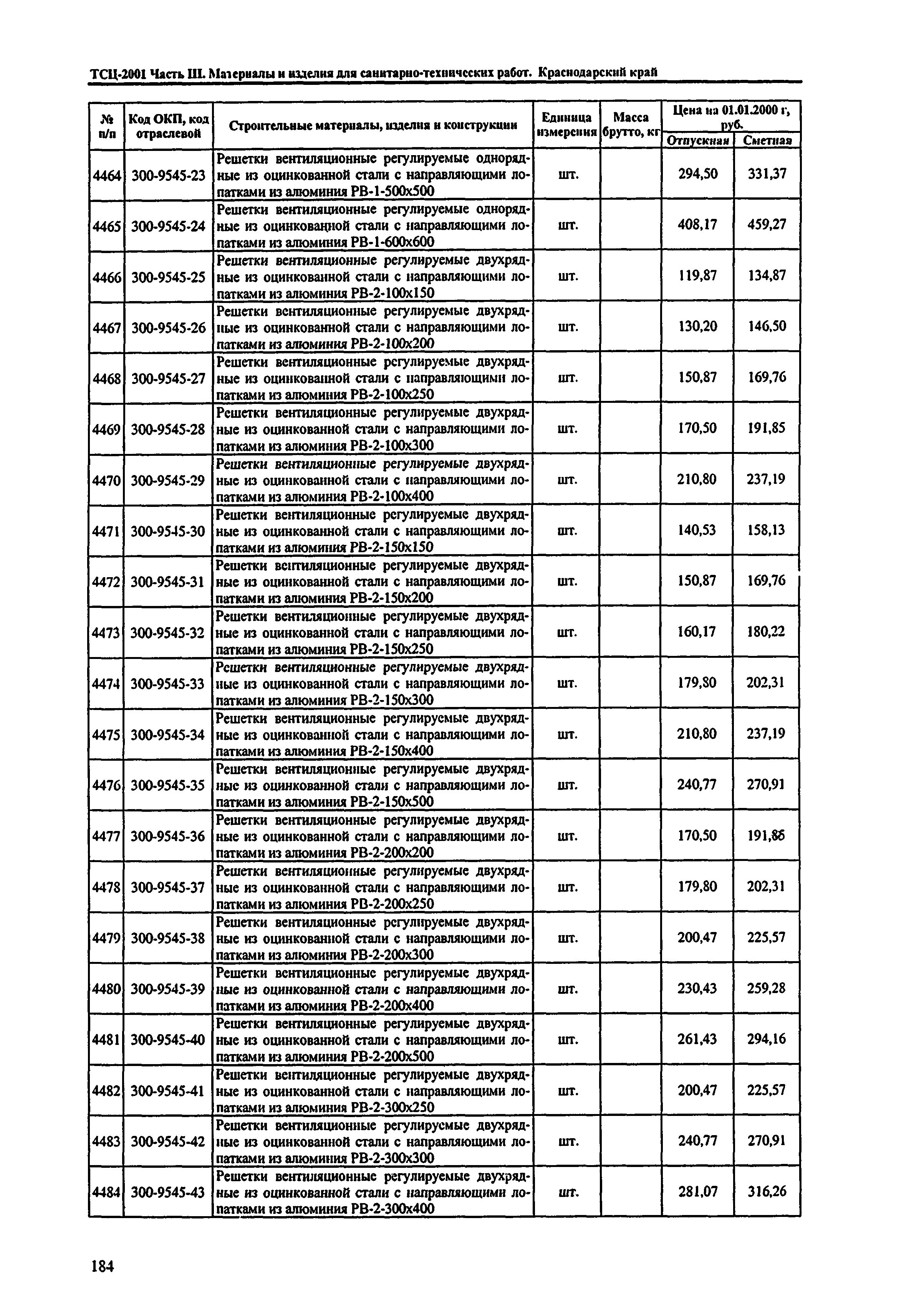 ТСЦ Краснодарского края 81-01-2001