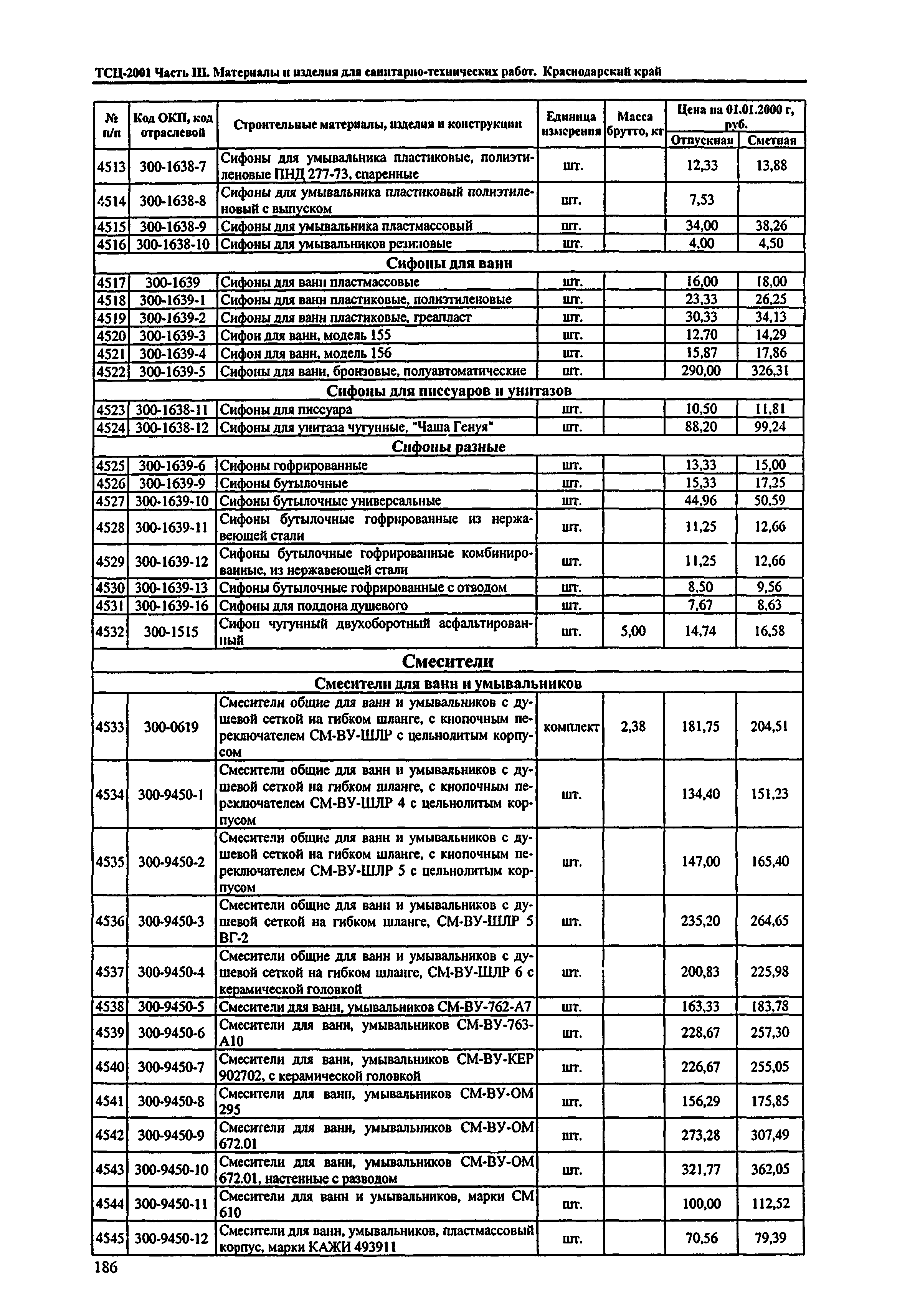 ТСЦ Краснодарского края 81-01-2001