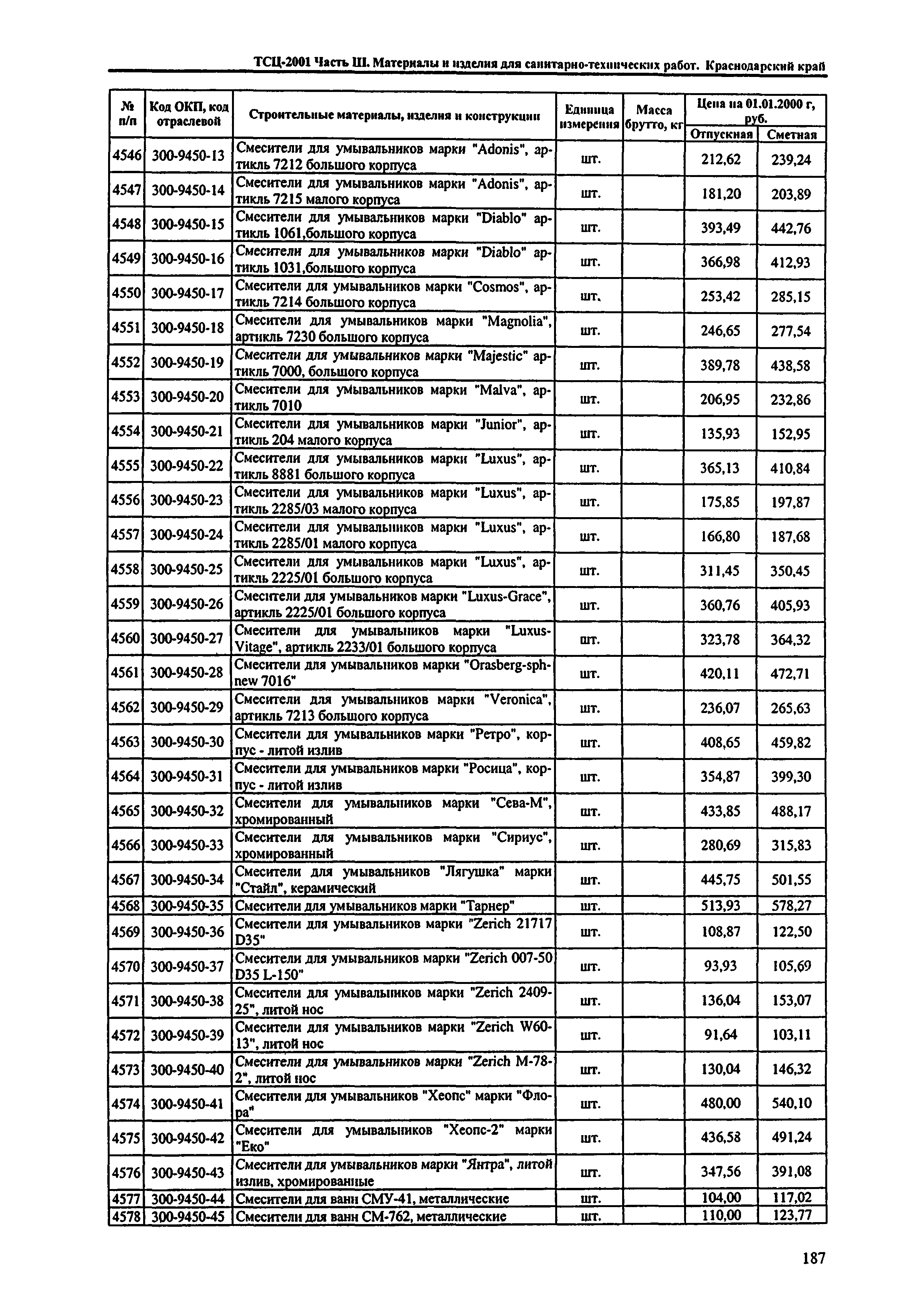 ТСЦ Краснодарского края 81-01-2001