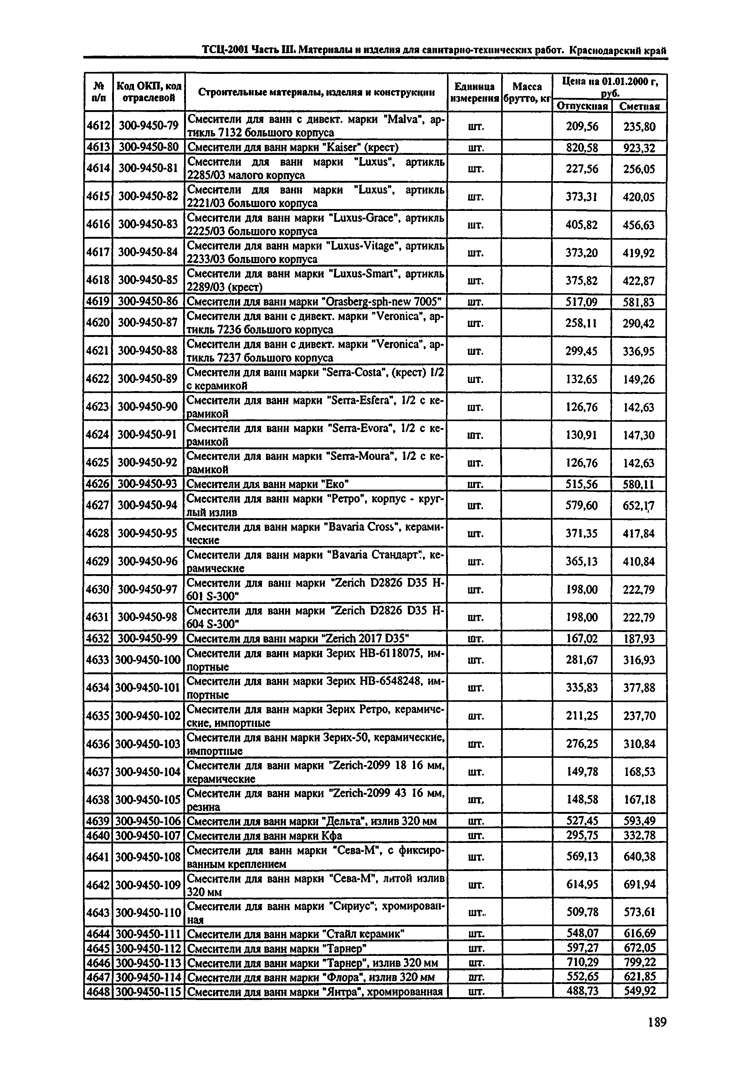 ТСЦ Краснодарского края 81-01-2001