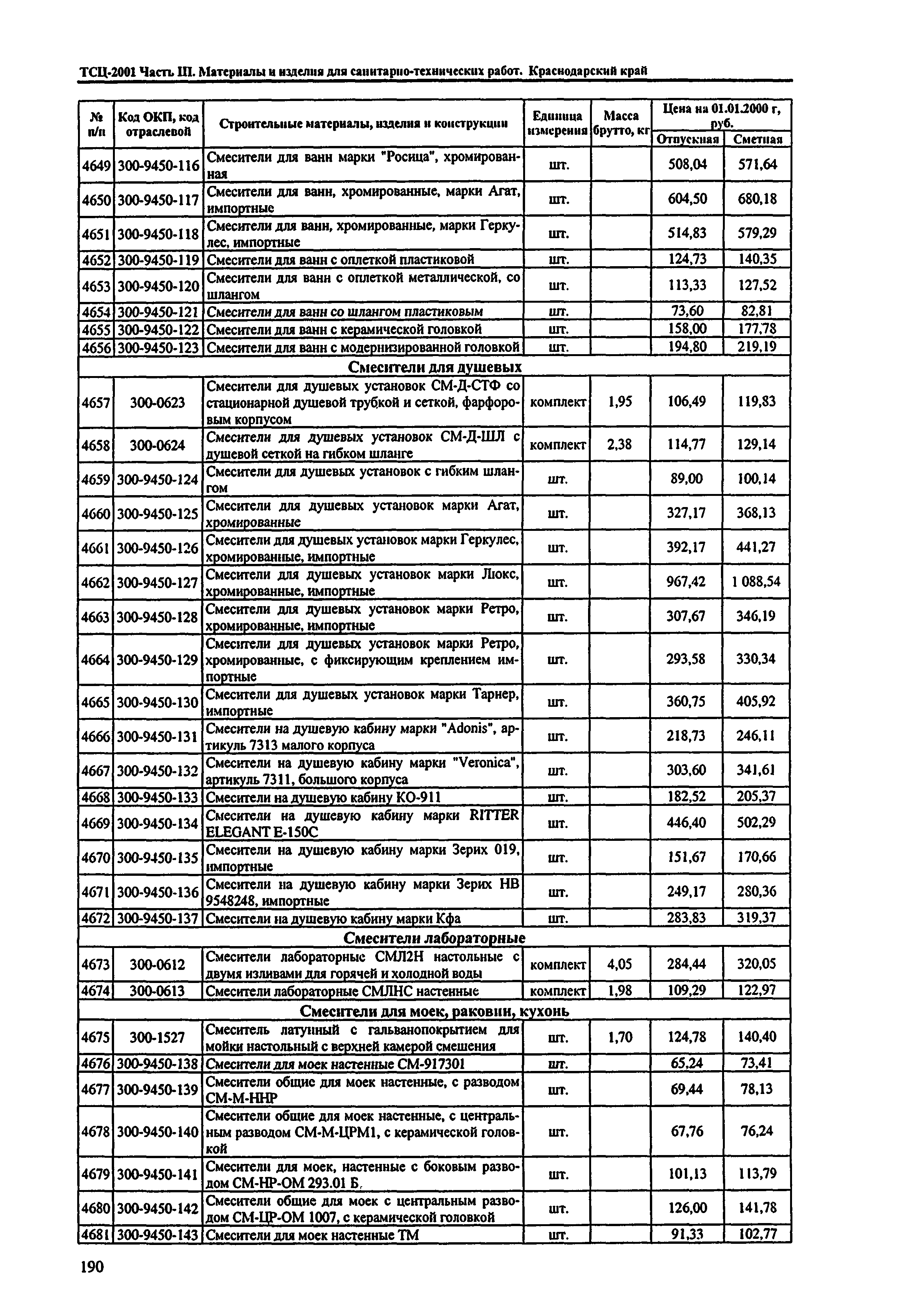 ТСЦ Краснодарского края 81-01-2001