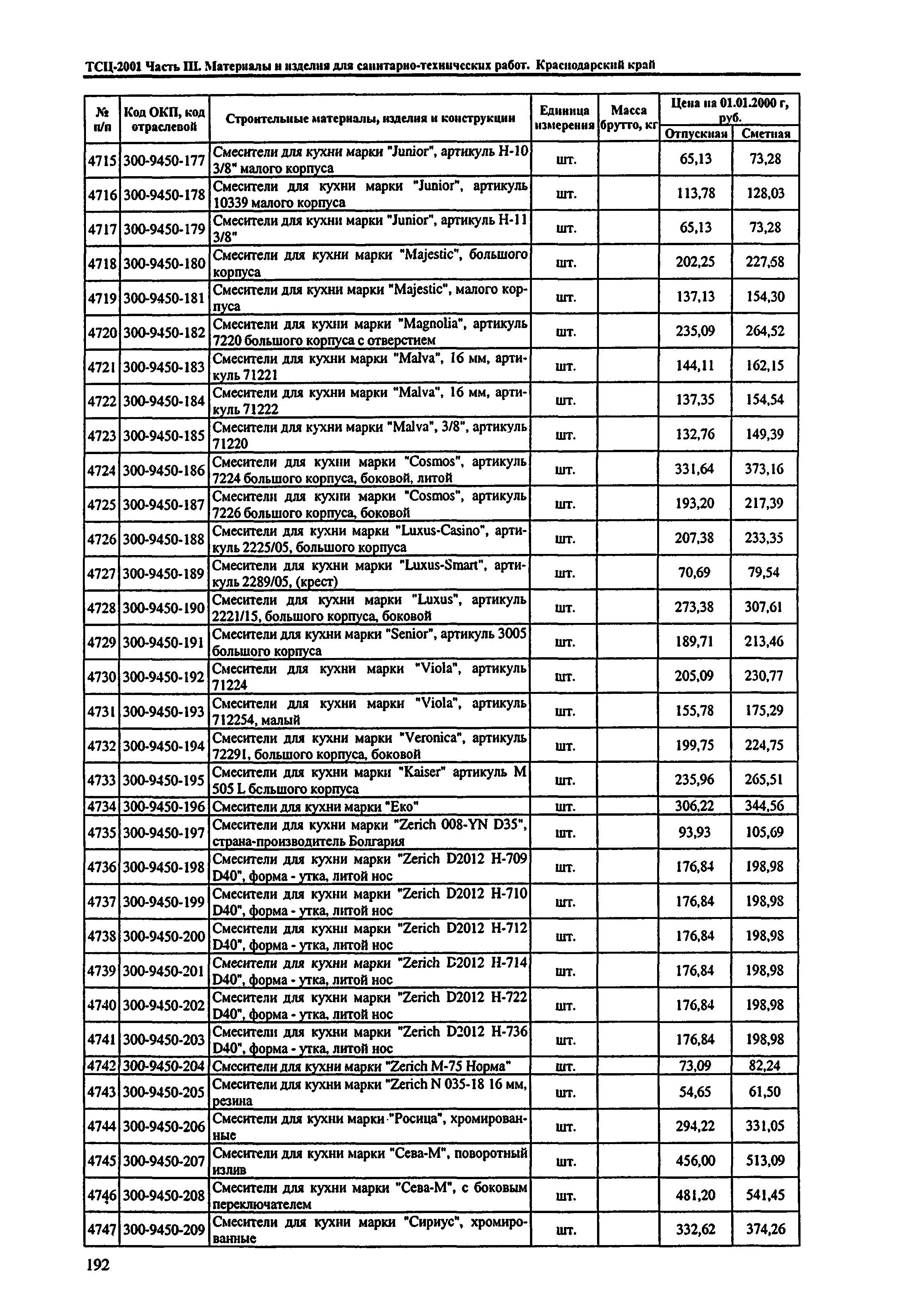 ТСЦ Краснодарского края 81-01-2001