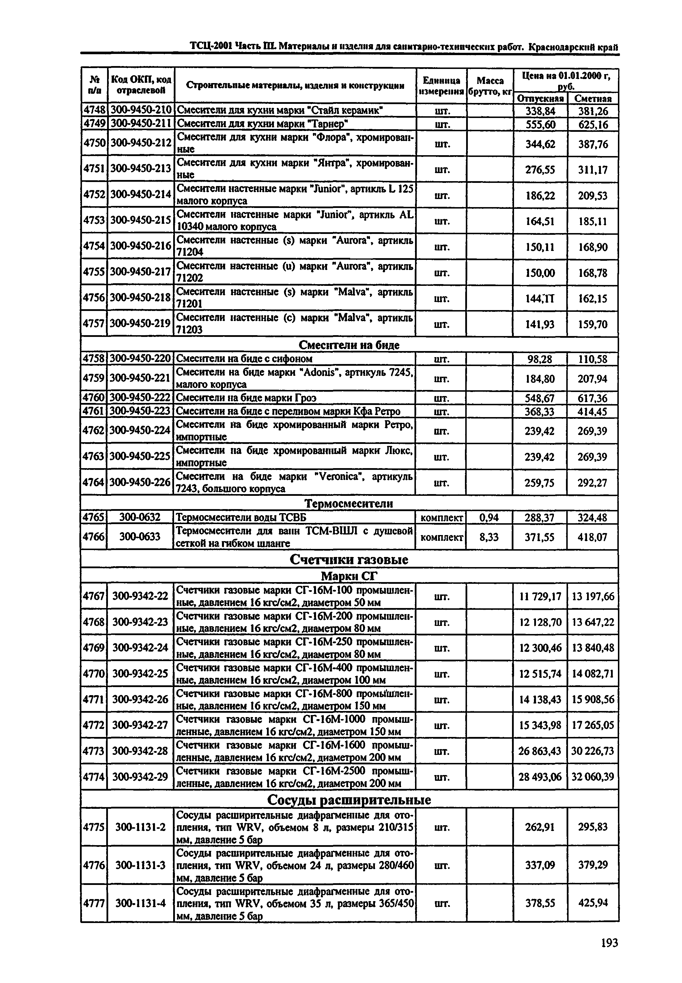 ТСЦ Краснодарского края 81-01-2001