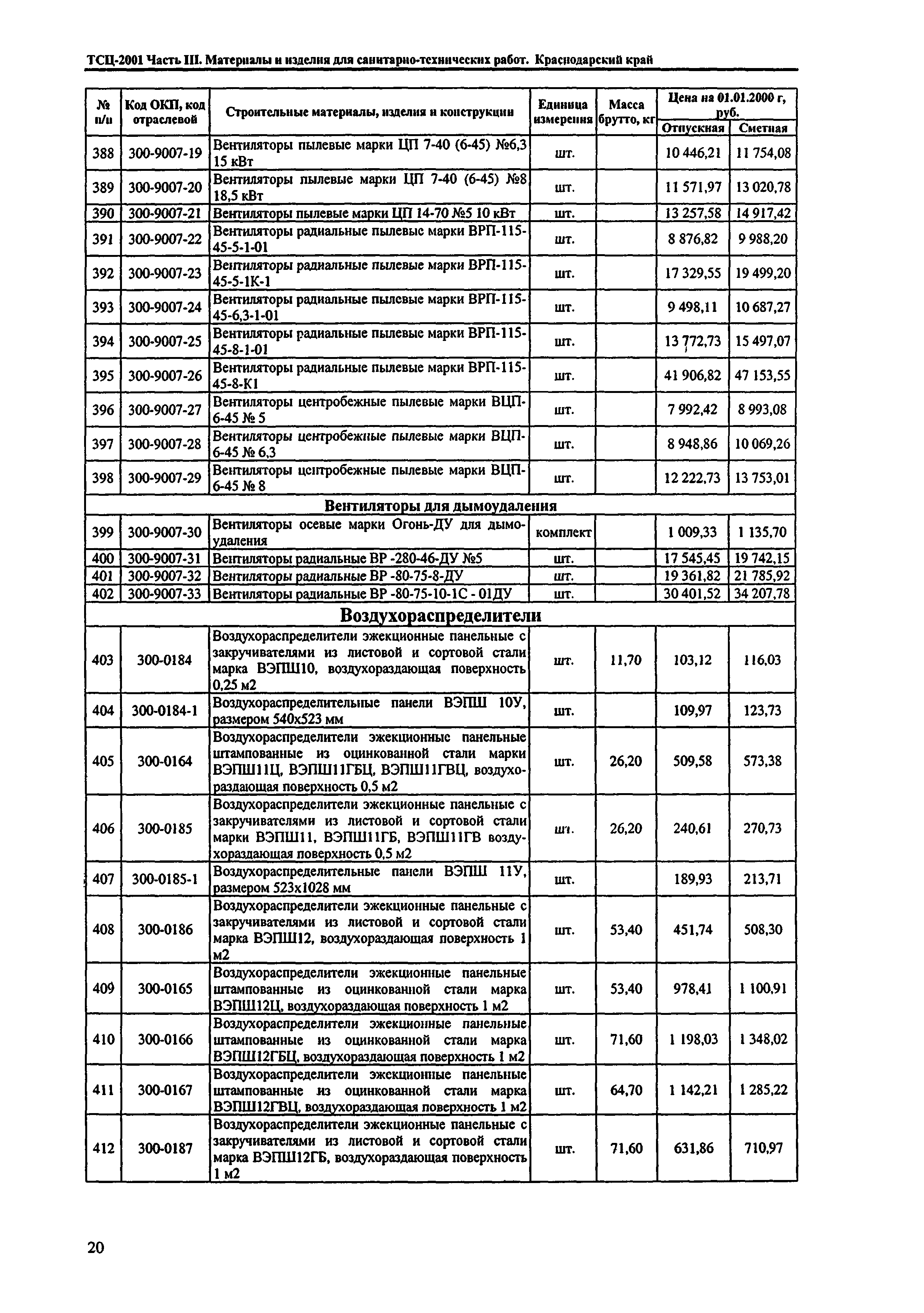 ТСЦ Краснодарского края 81-01-2001