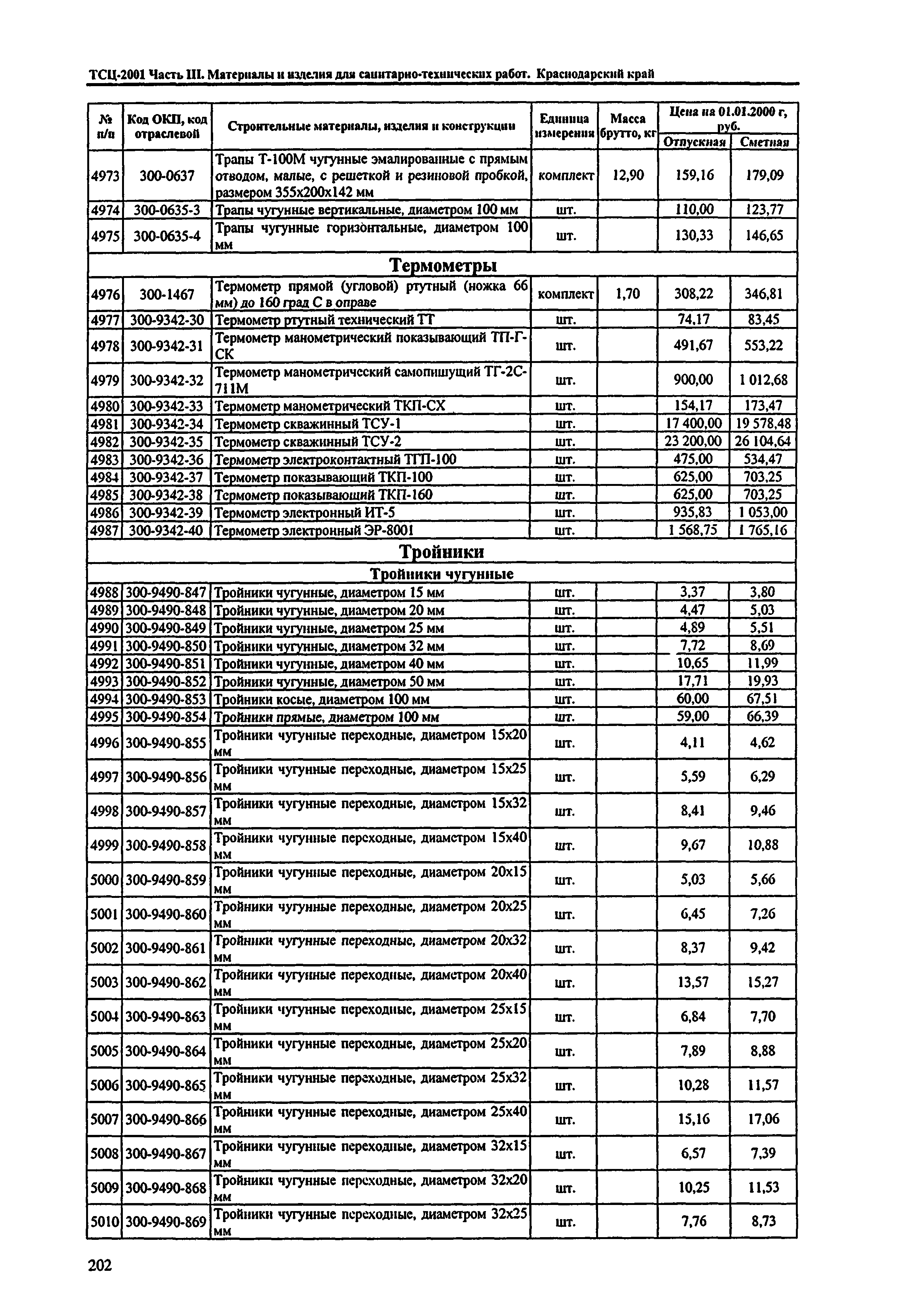 ТСЦ Краснодарского края 81-01-2001