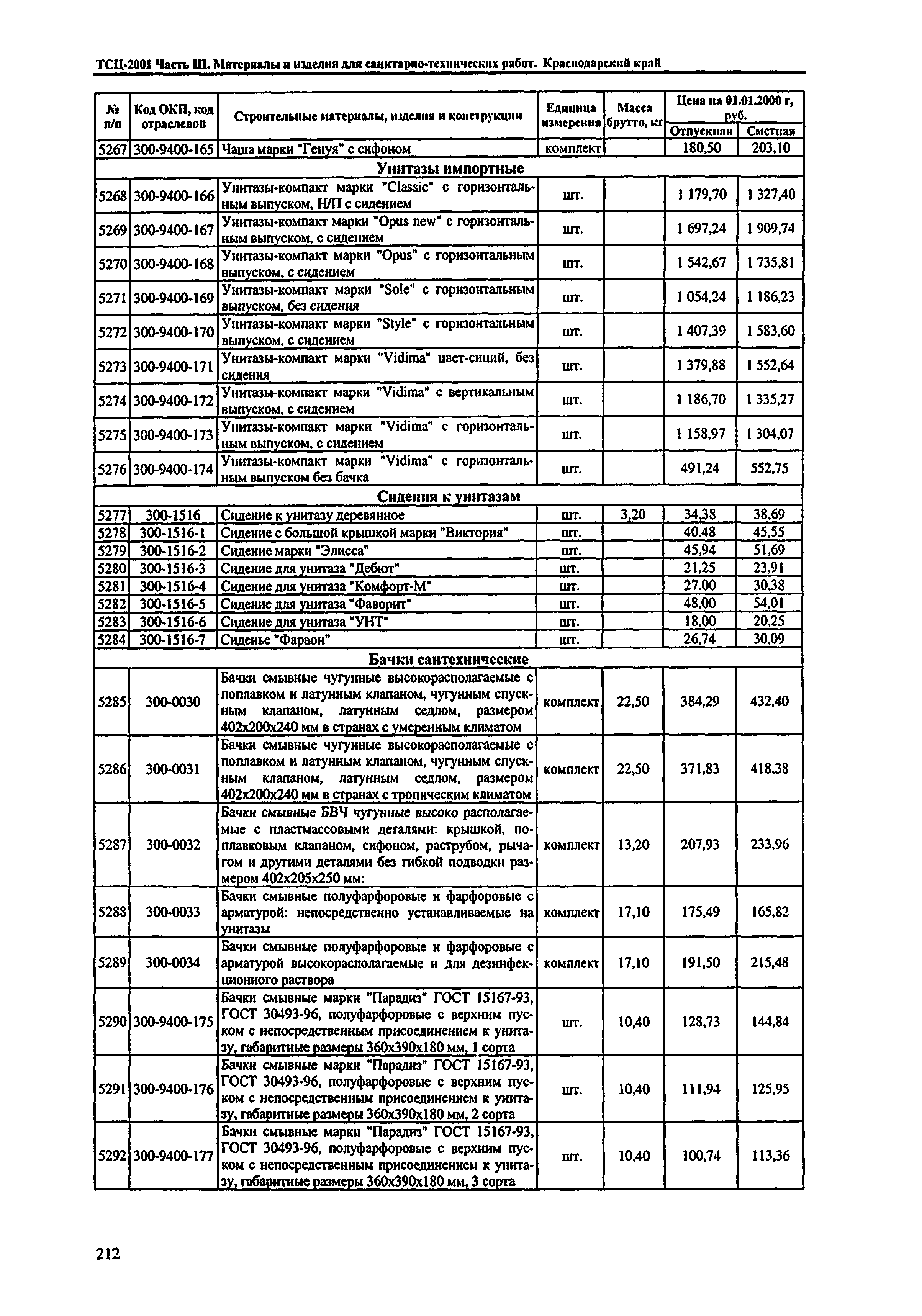 ТСЦ Краснодарского края 81-01-2001