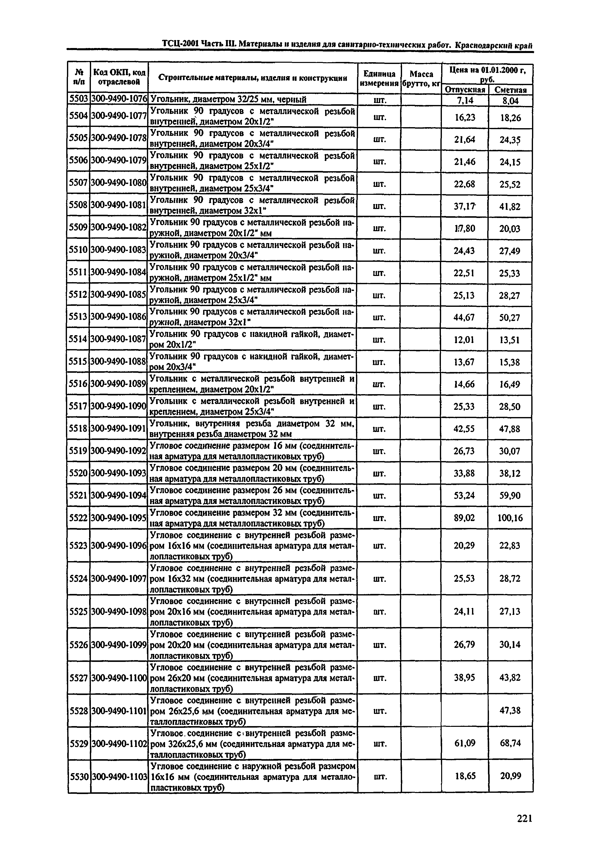 ТСЦ Краснодарского края 81-01-2001