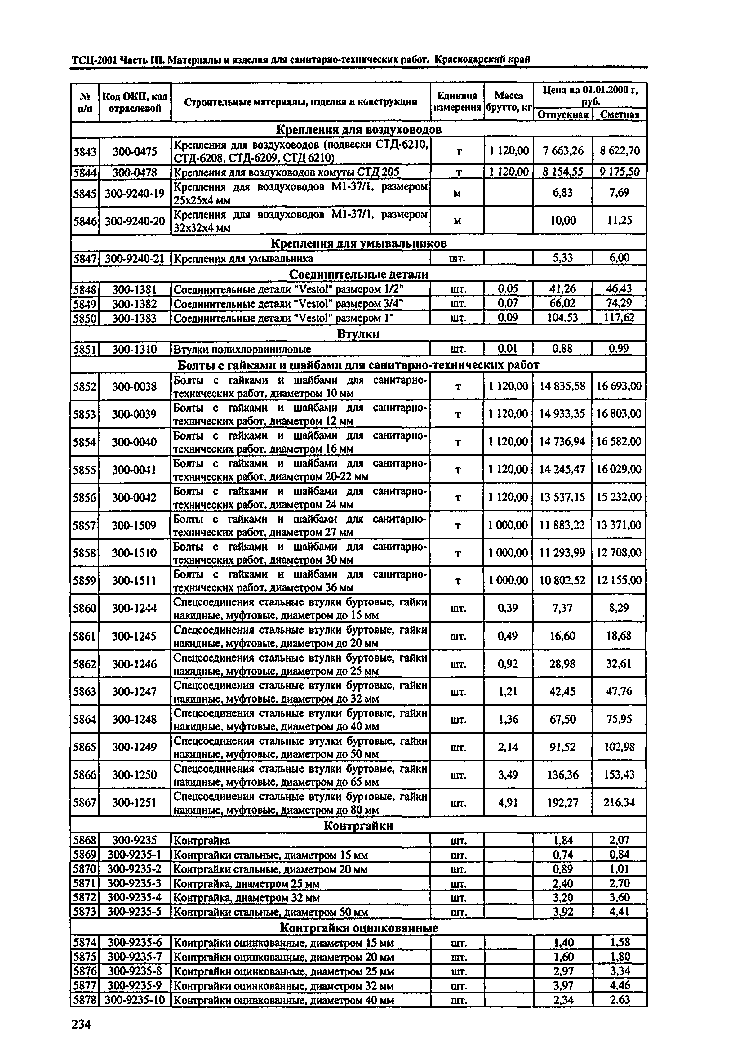 ТСЦ Краснодарского края 81-01-2001