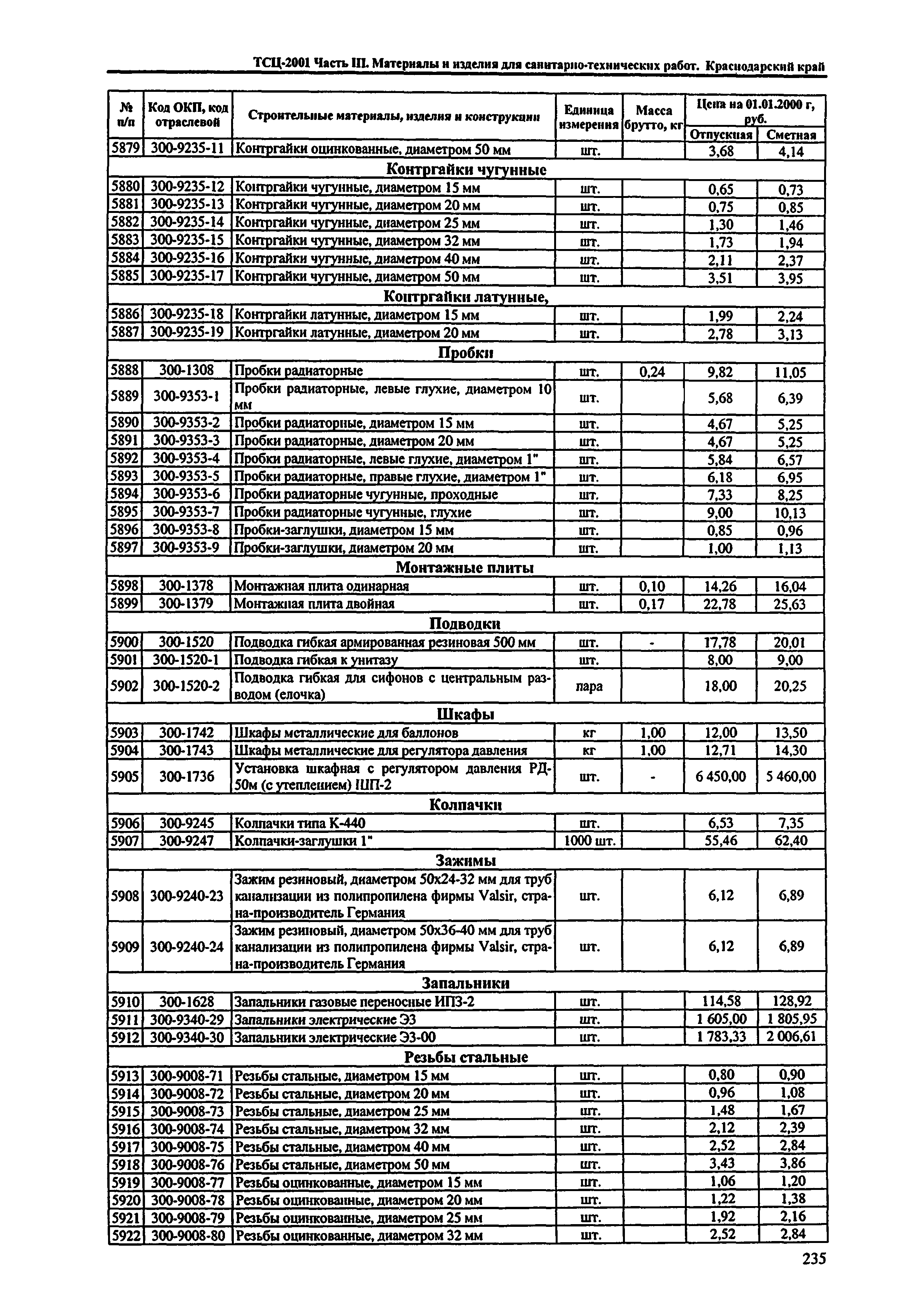 ТСЦ Краснодарского края 81-01-2001